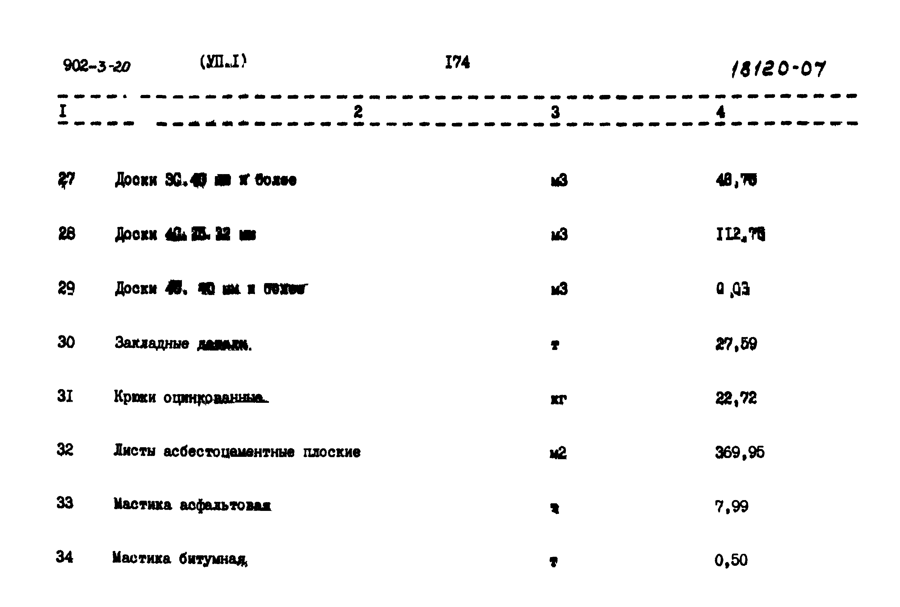 Типовой проект 902-3-20