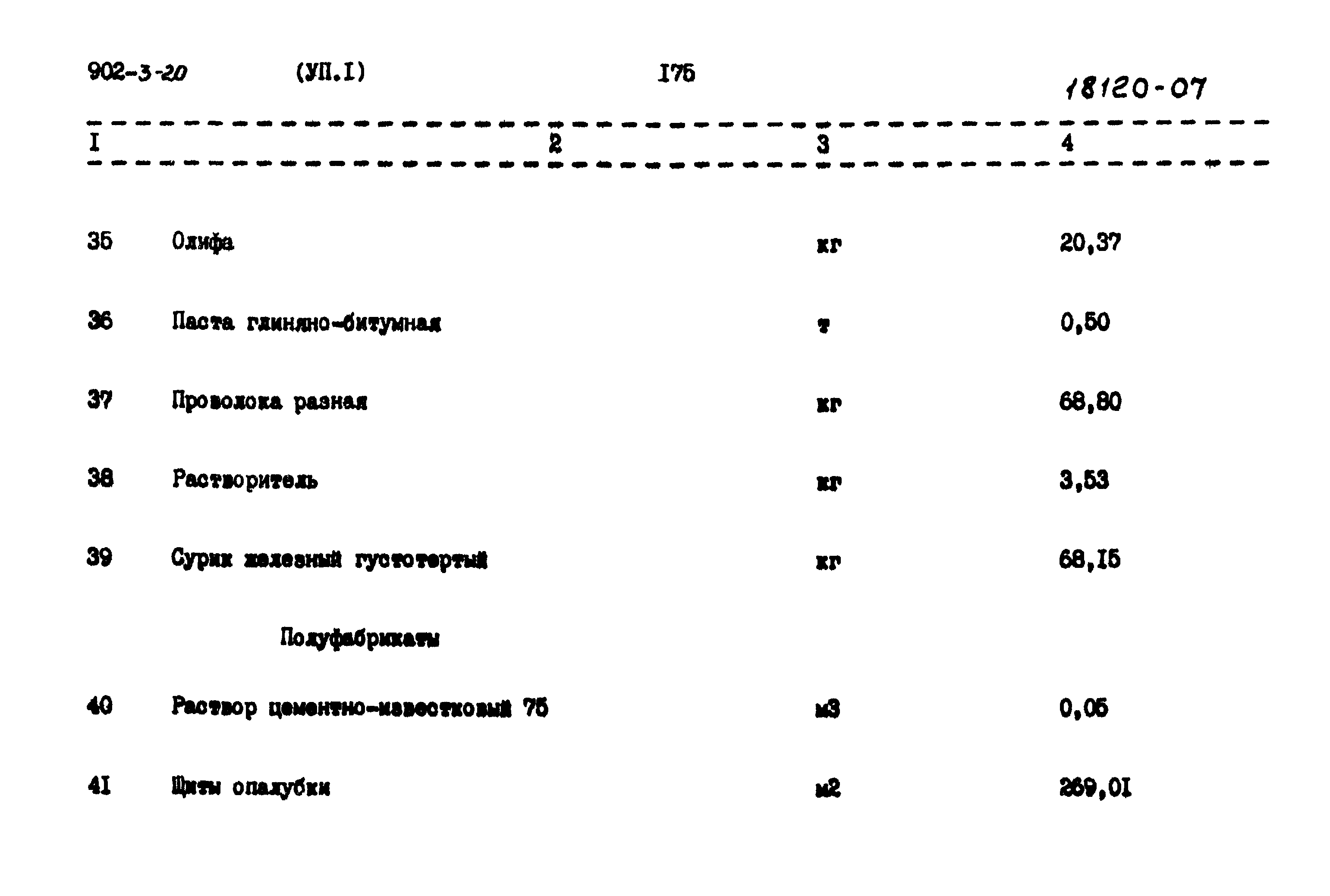 Типовой проект 902-3-20