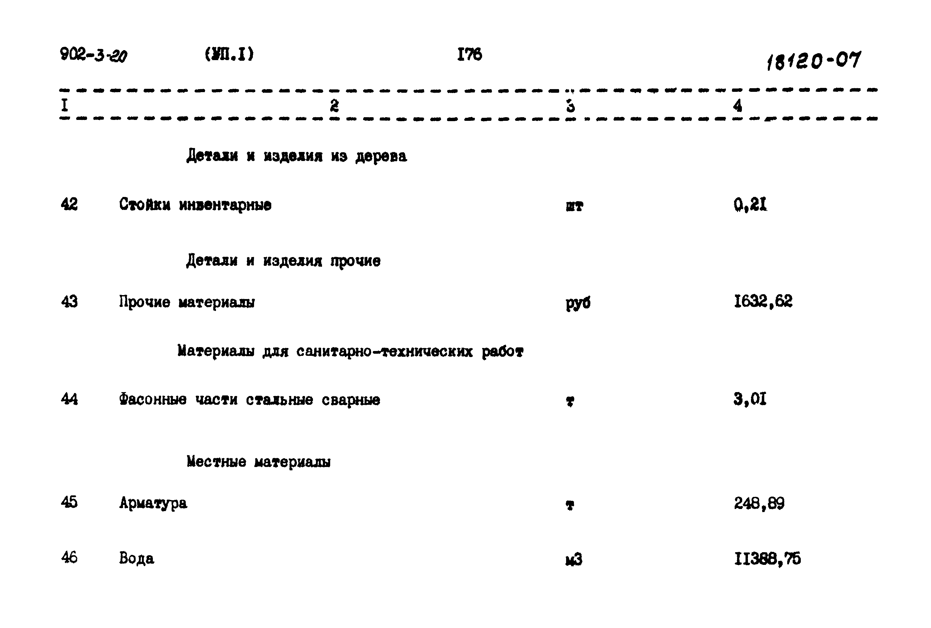 Типовой проект 902-3-20