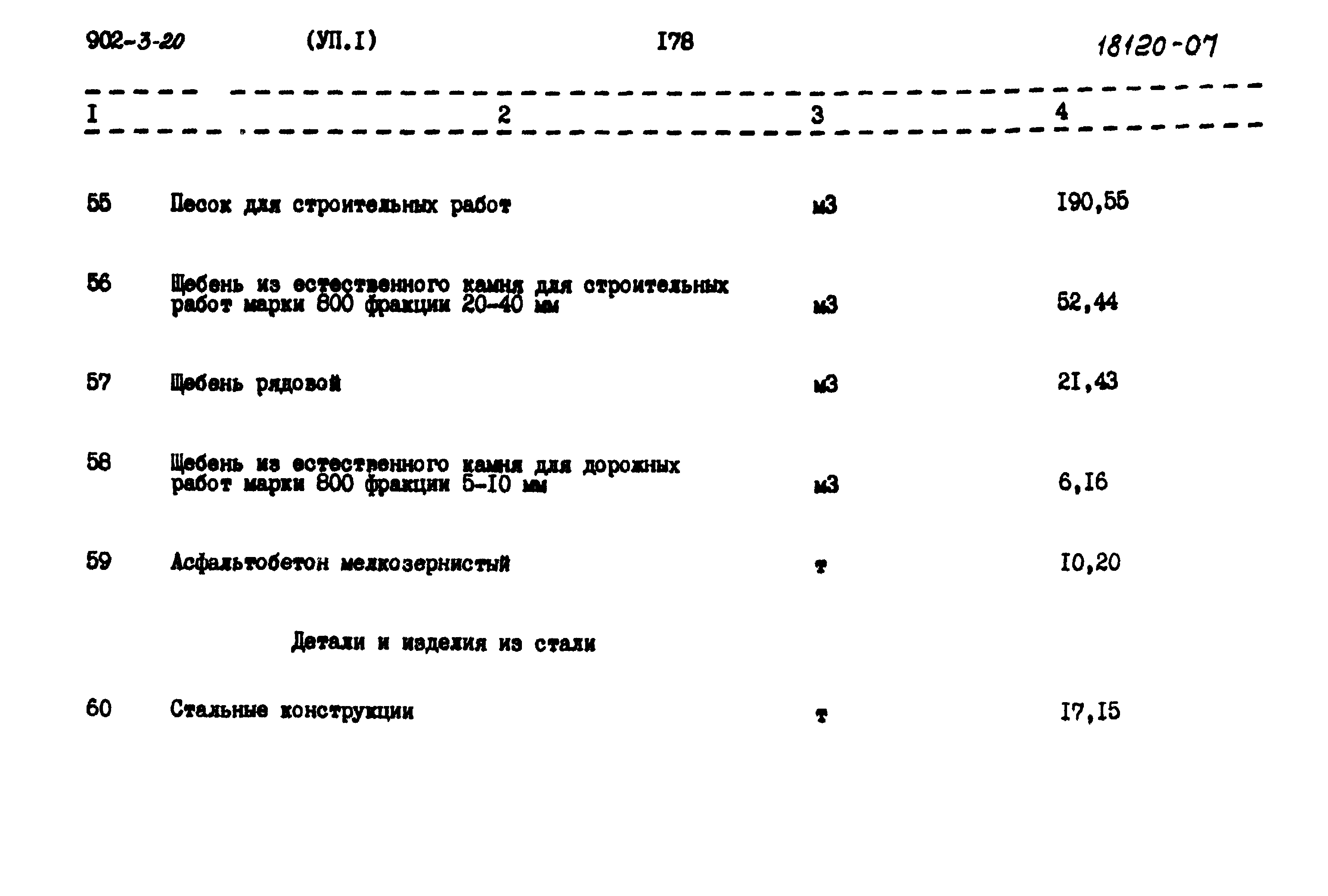 Типовой проект 902-3-20