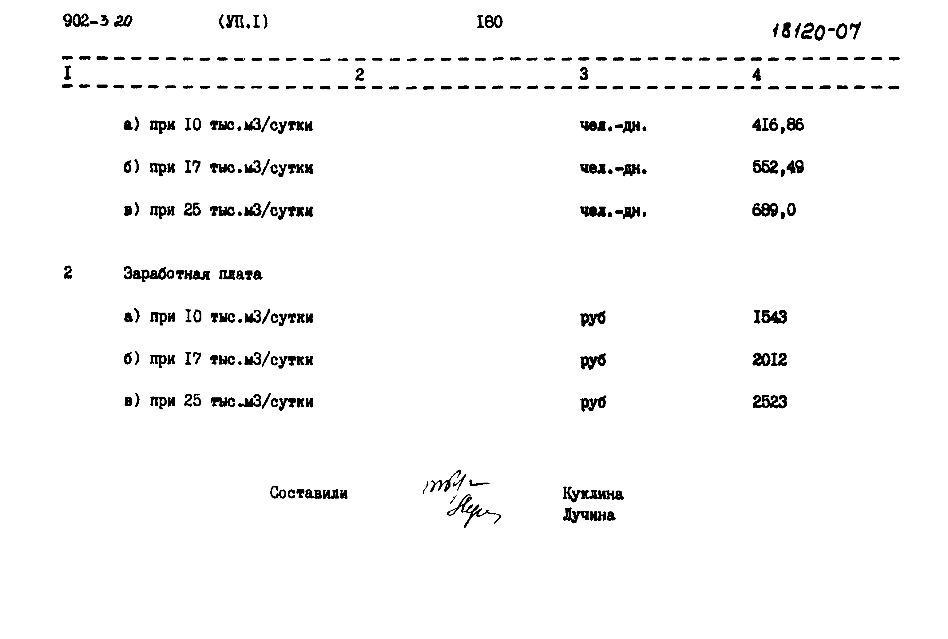 Типовой проект 902-3-20