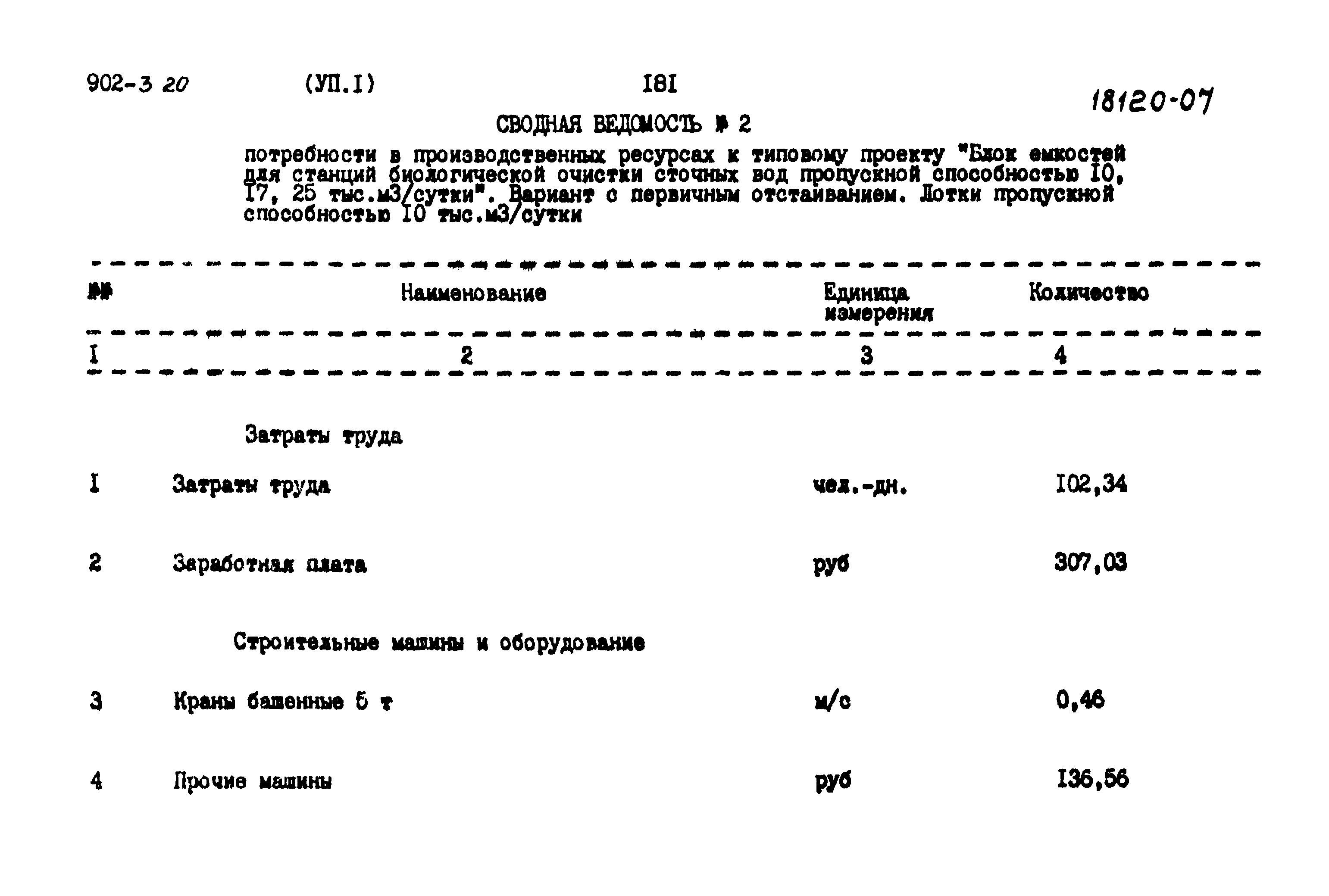 Типовой проект 902-3-20