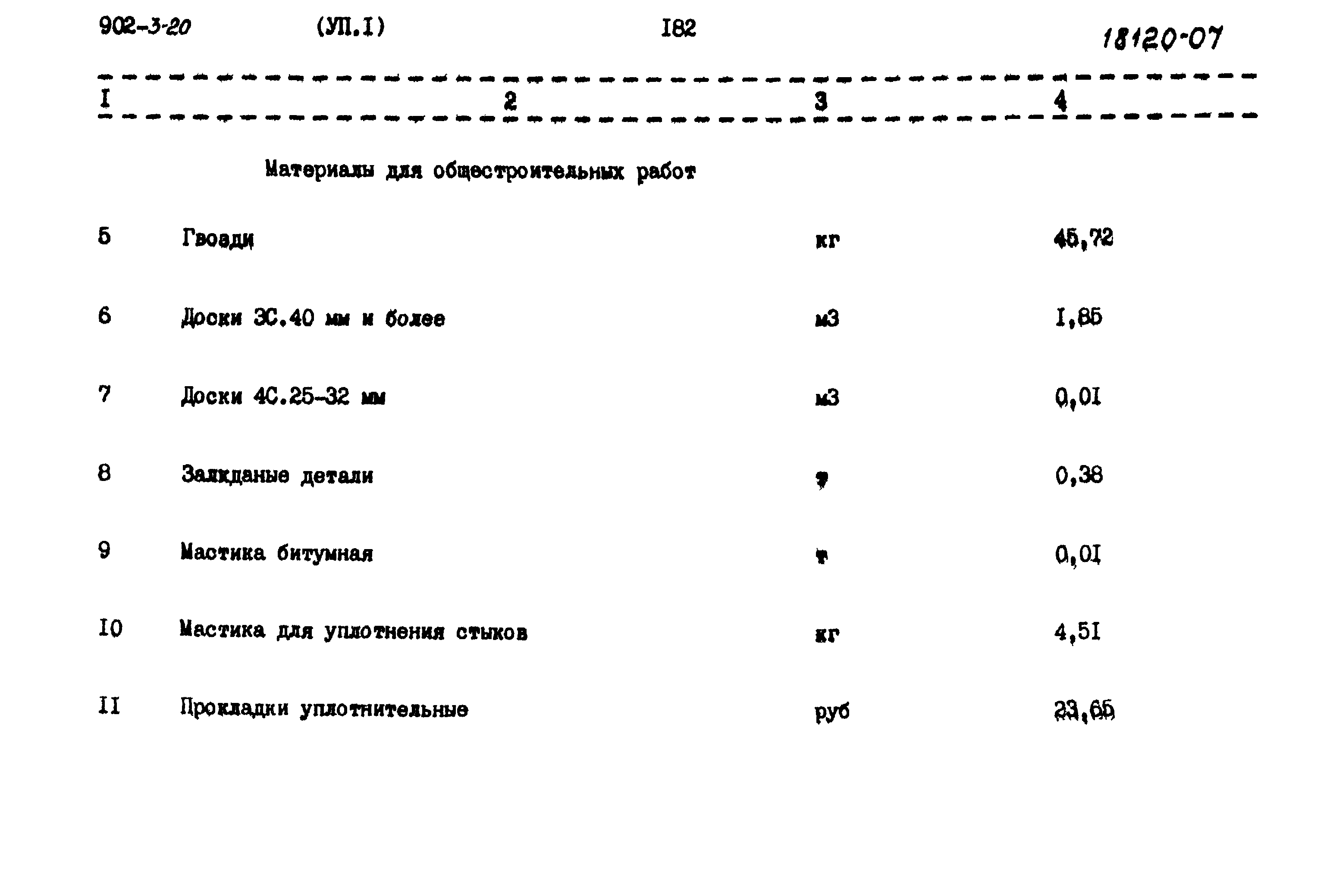 Типовой проект 902-3-20
