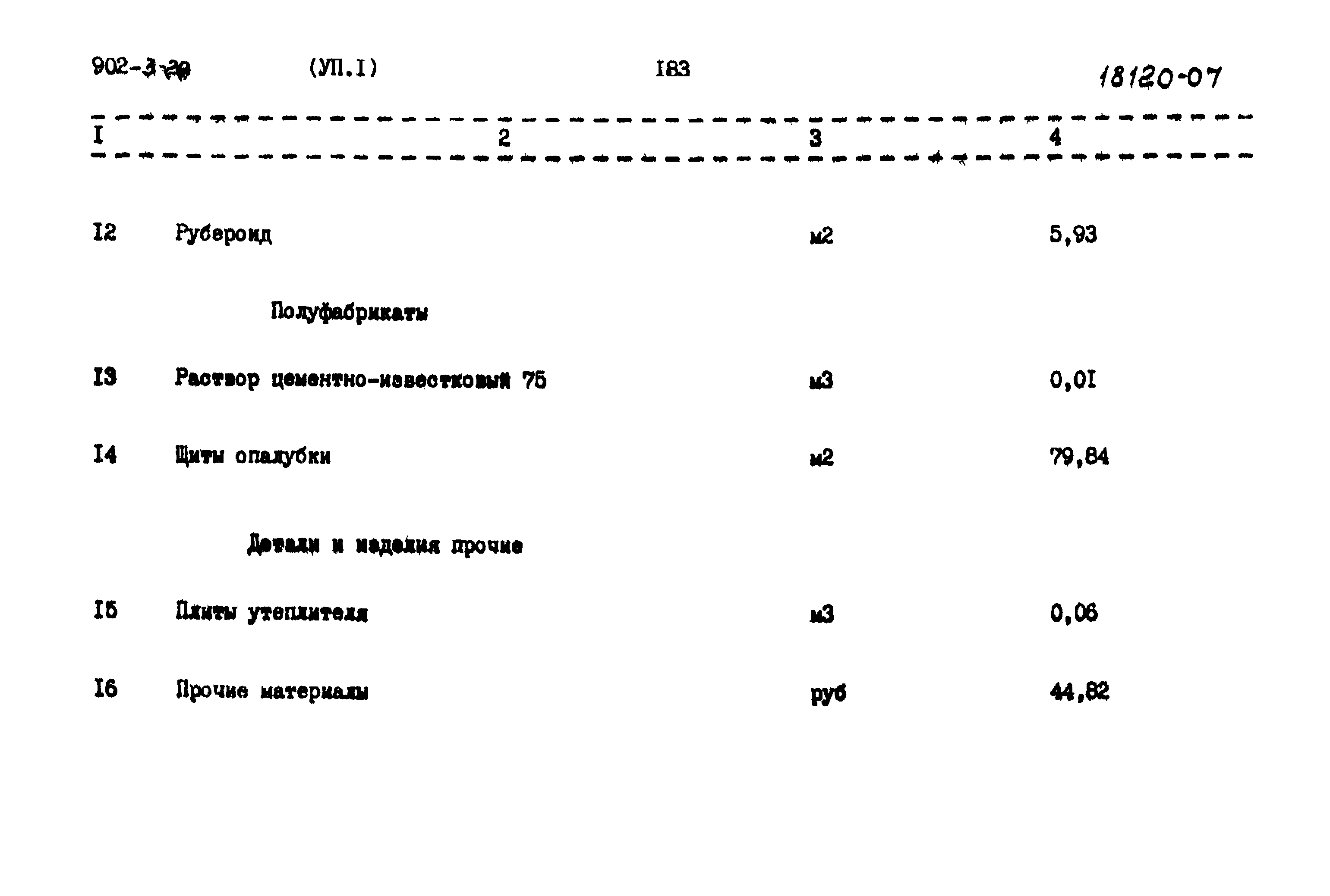 Типовой проект 902-3-20
