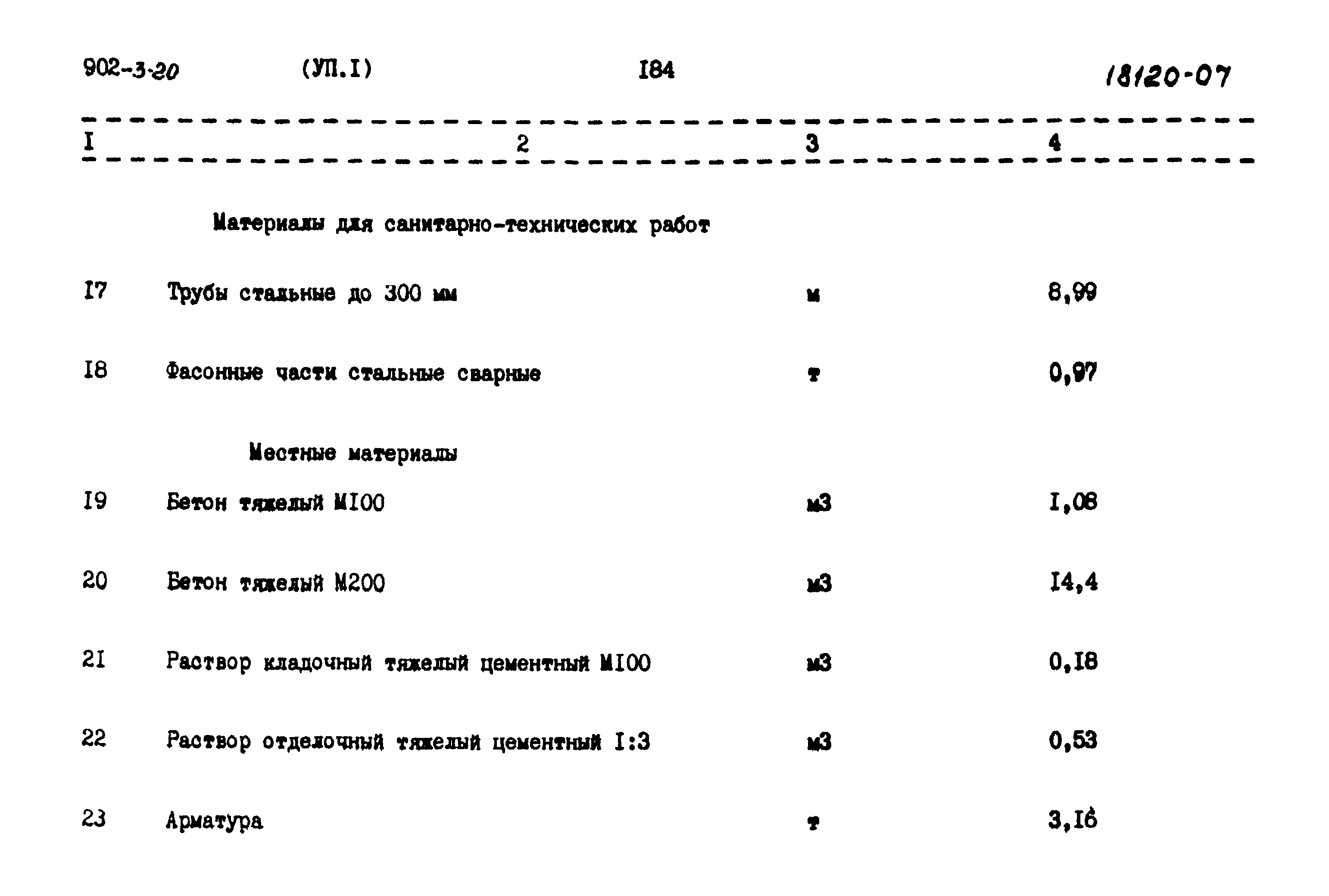 Типовой проект 902-3-20