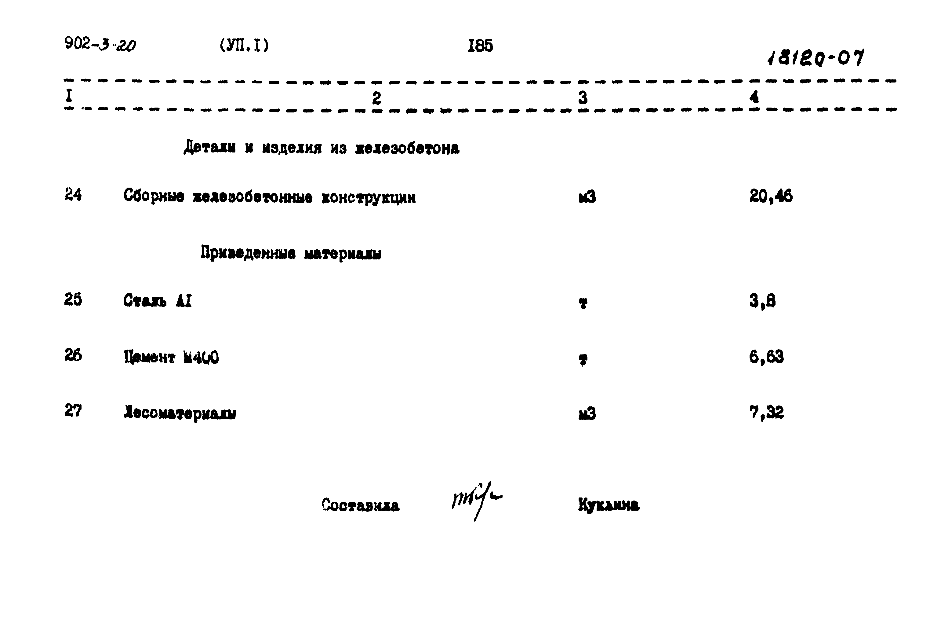 Типовой проект 902-3-20