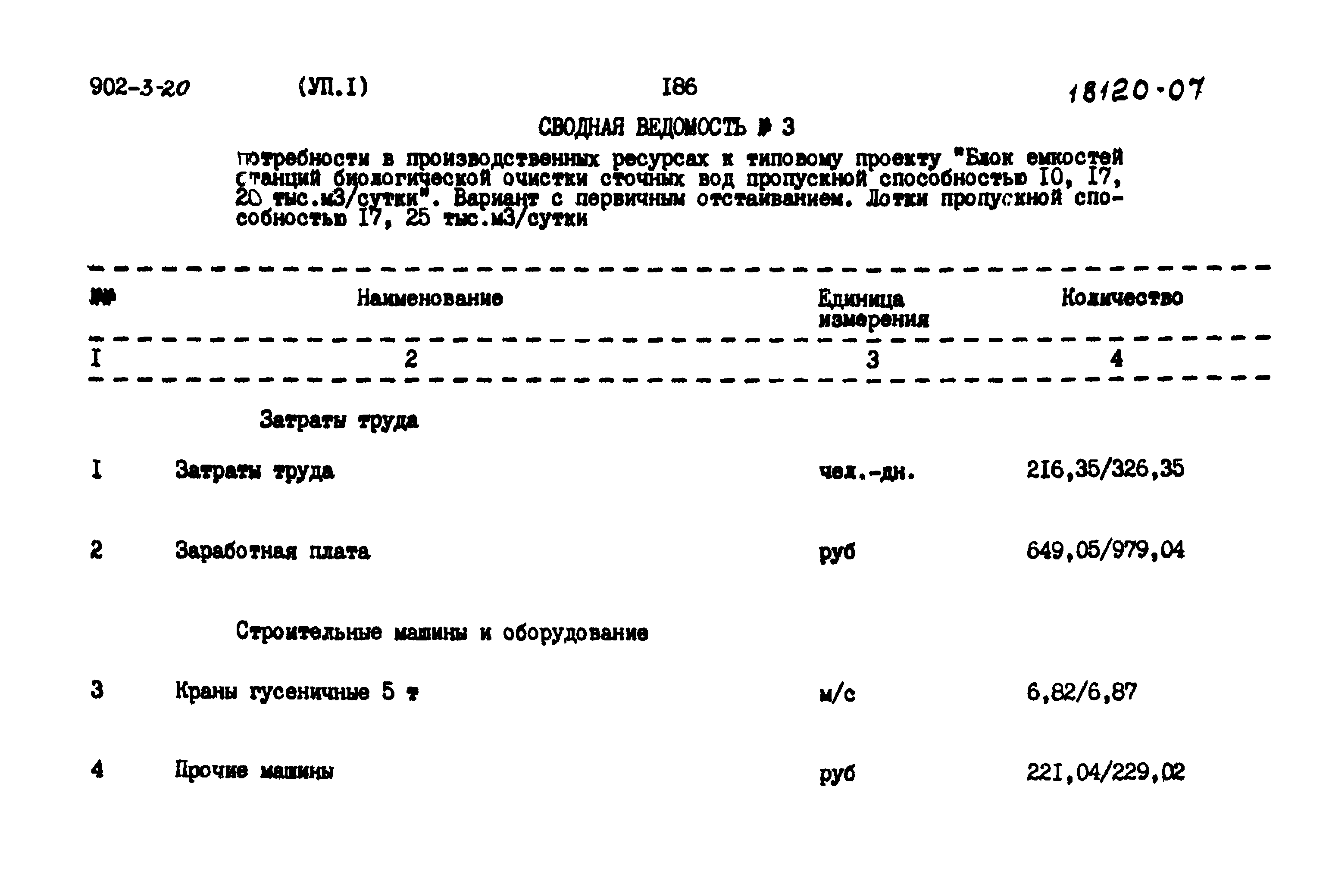 Типовой проект 902-3-20