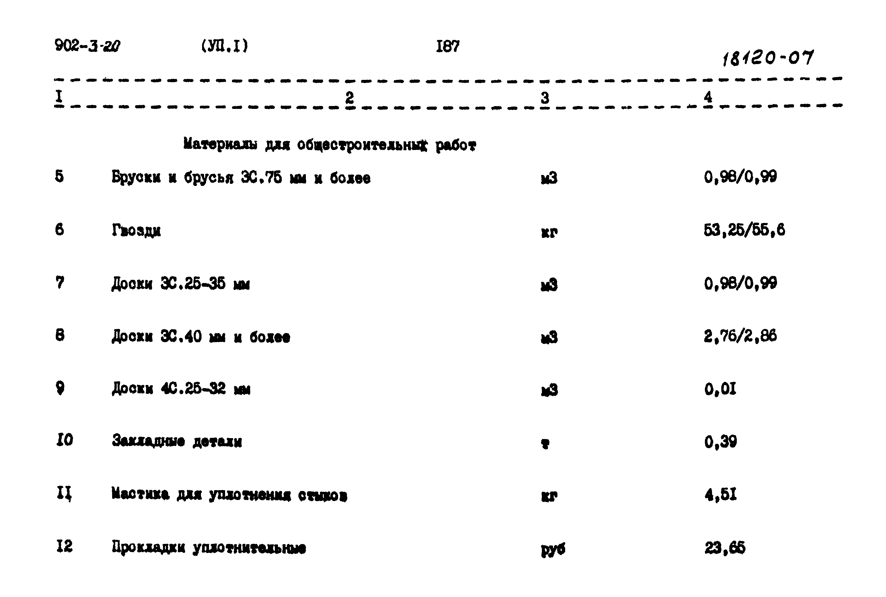 Типовой проект 902-3-20