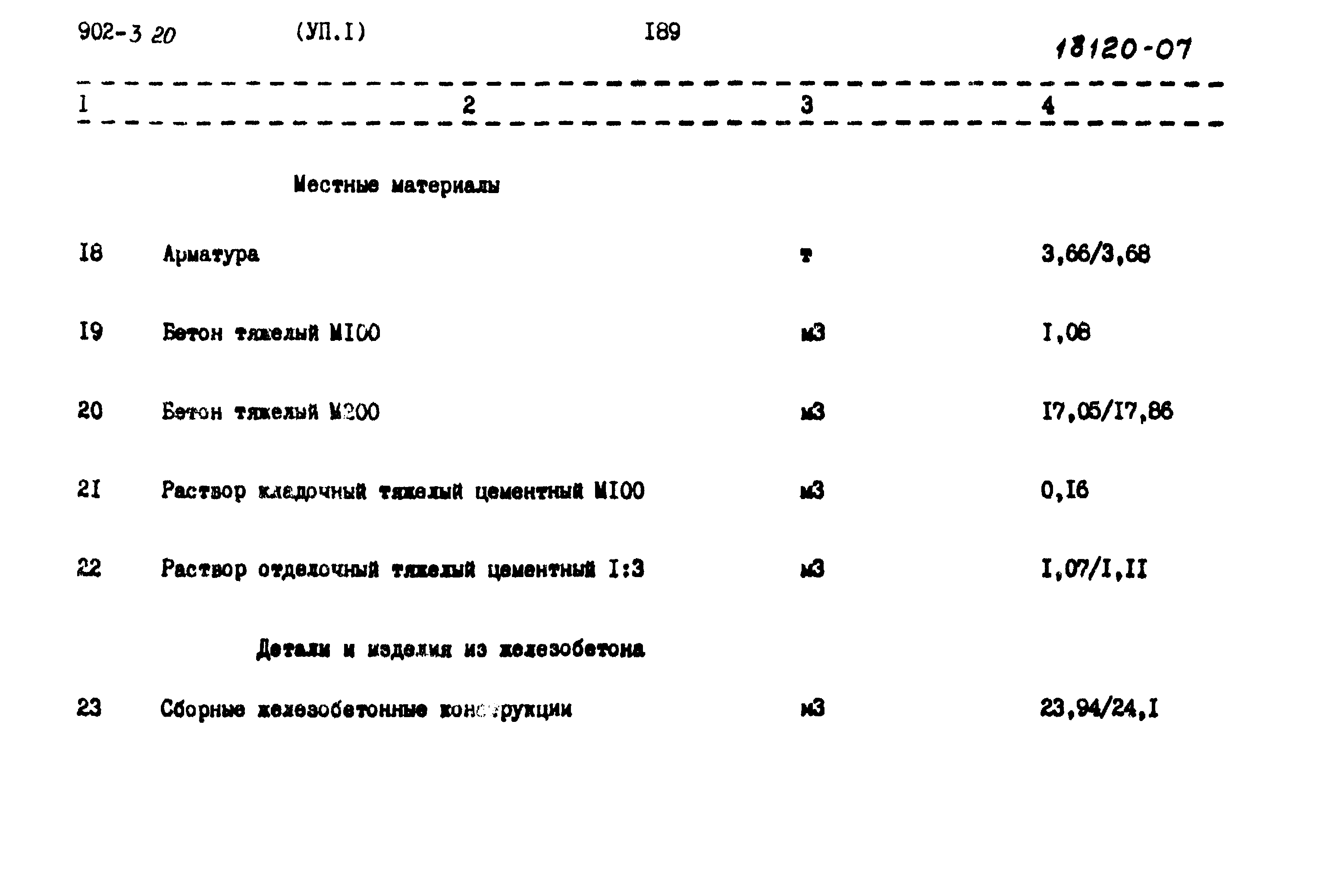 Типовой проект 902-3-20