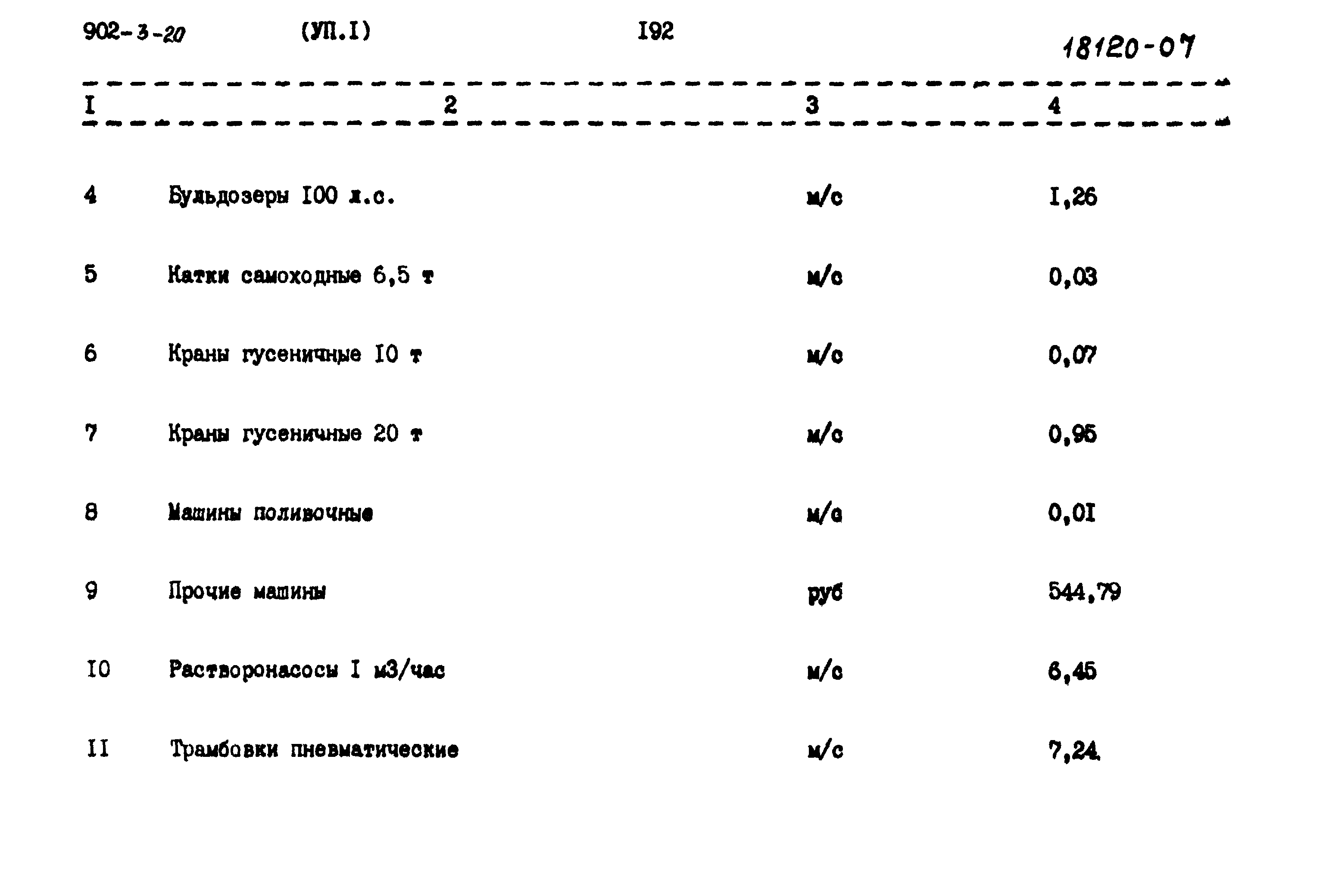 Типовой проект 902-3-20