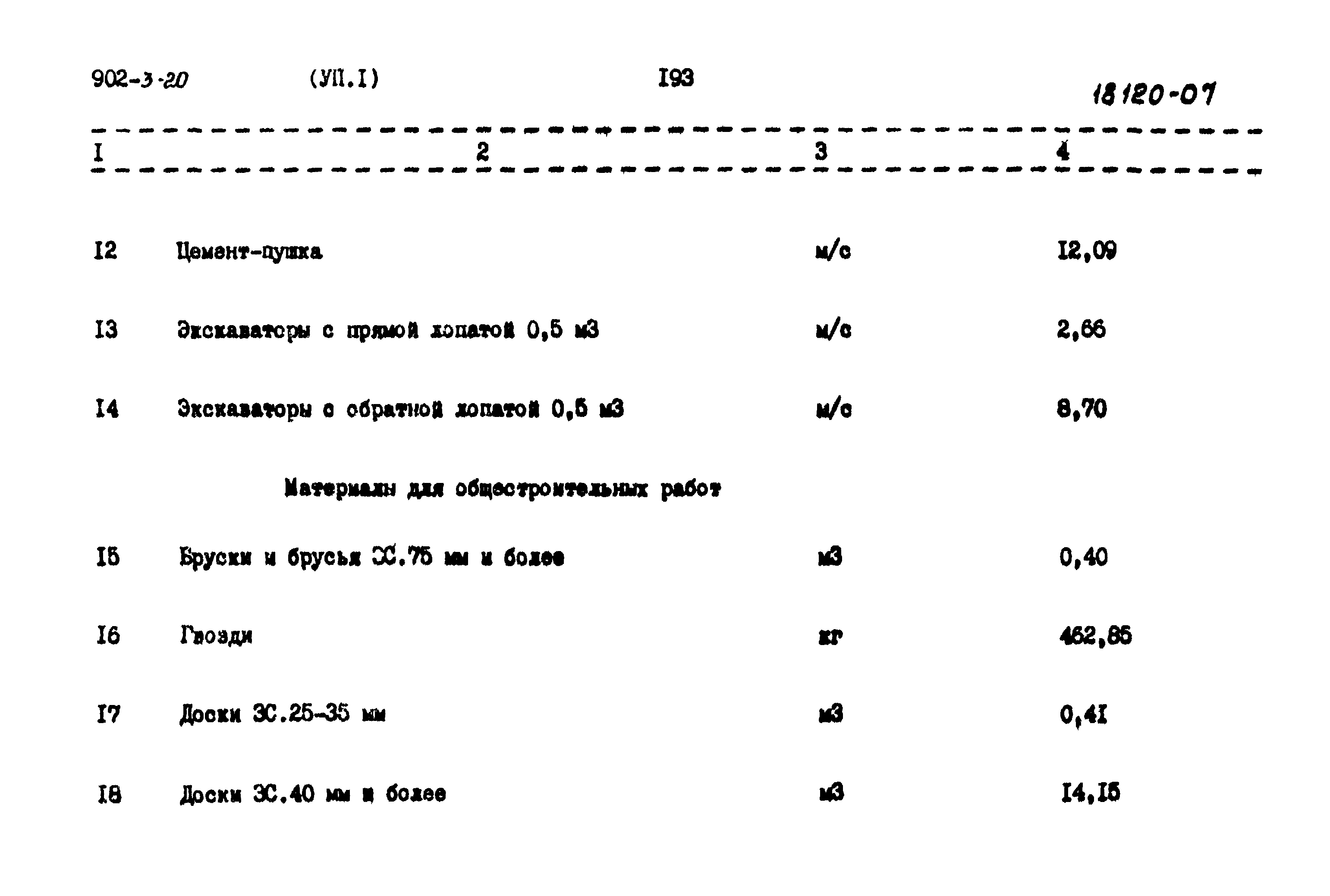 Типовой проект 902-3-20