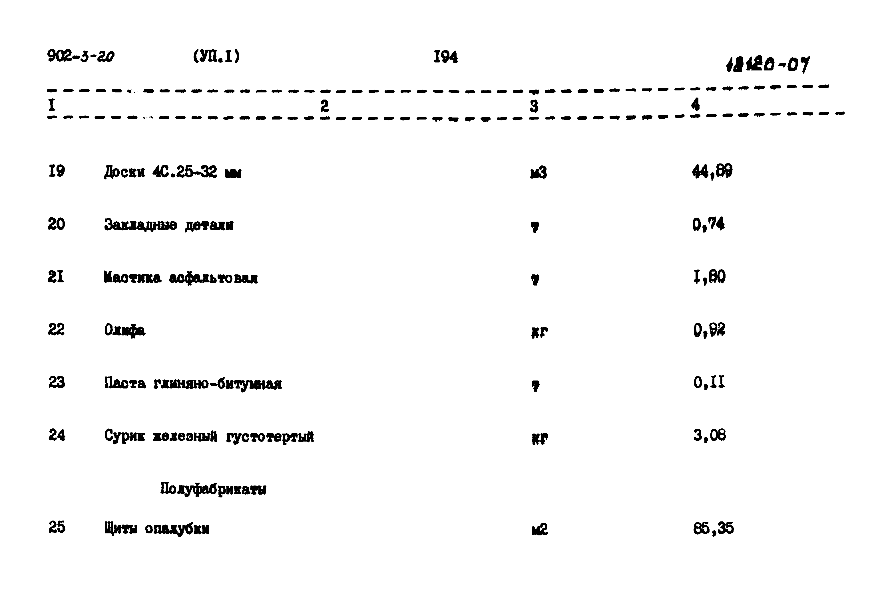 Типовой проект 902-3-20