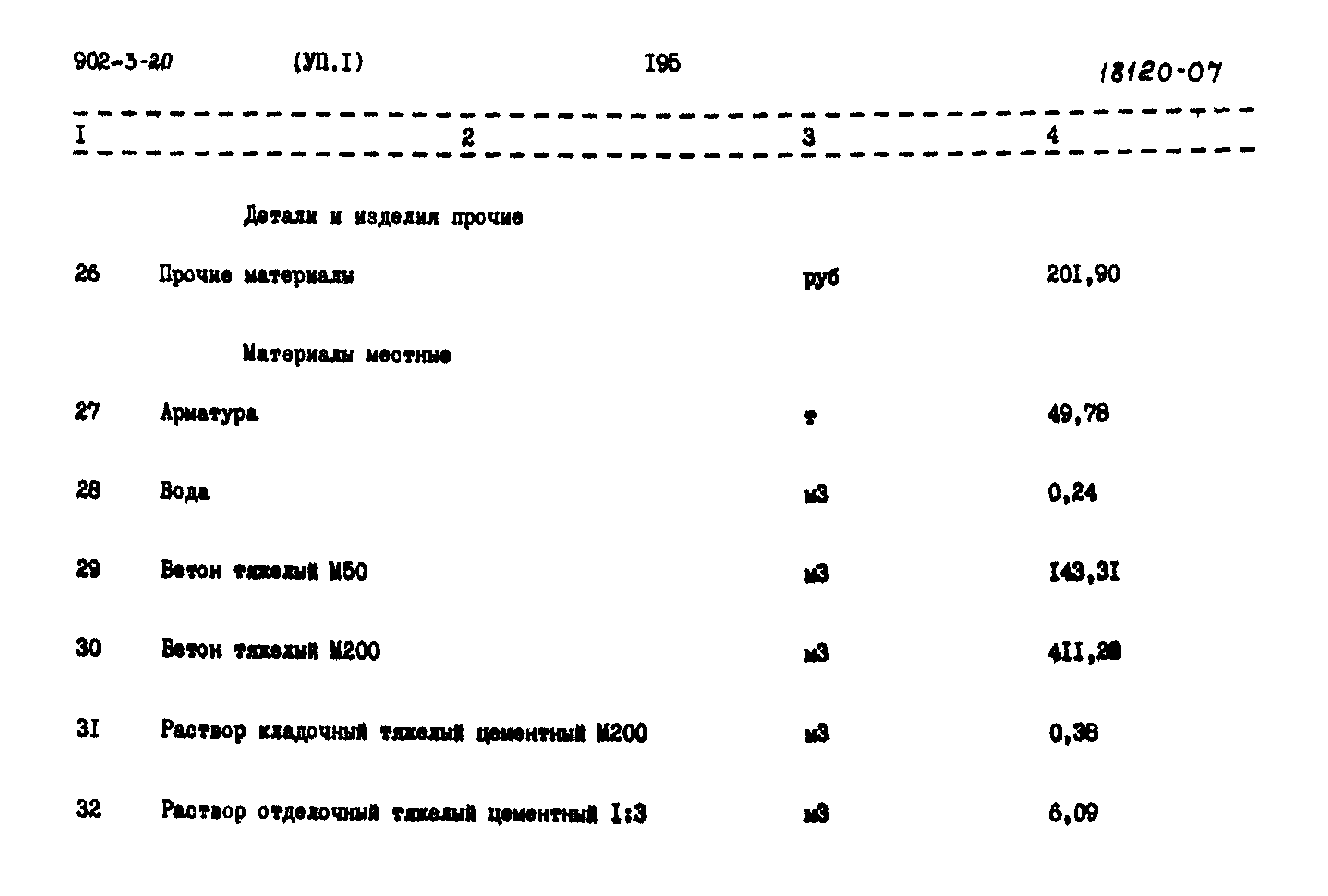 Типовой проект 902-3-20