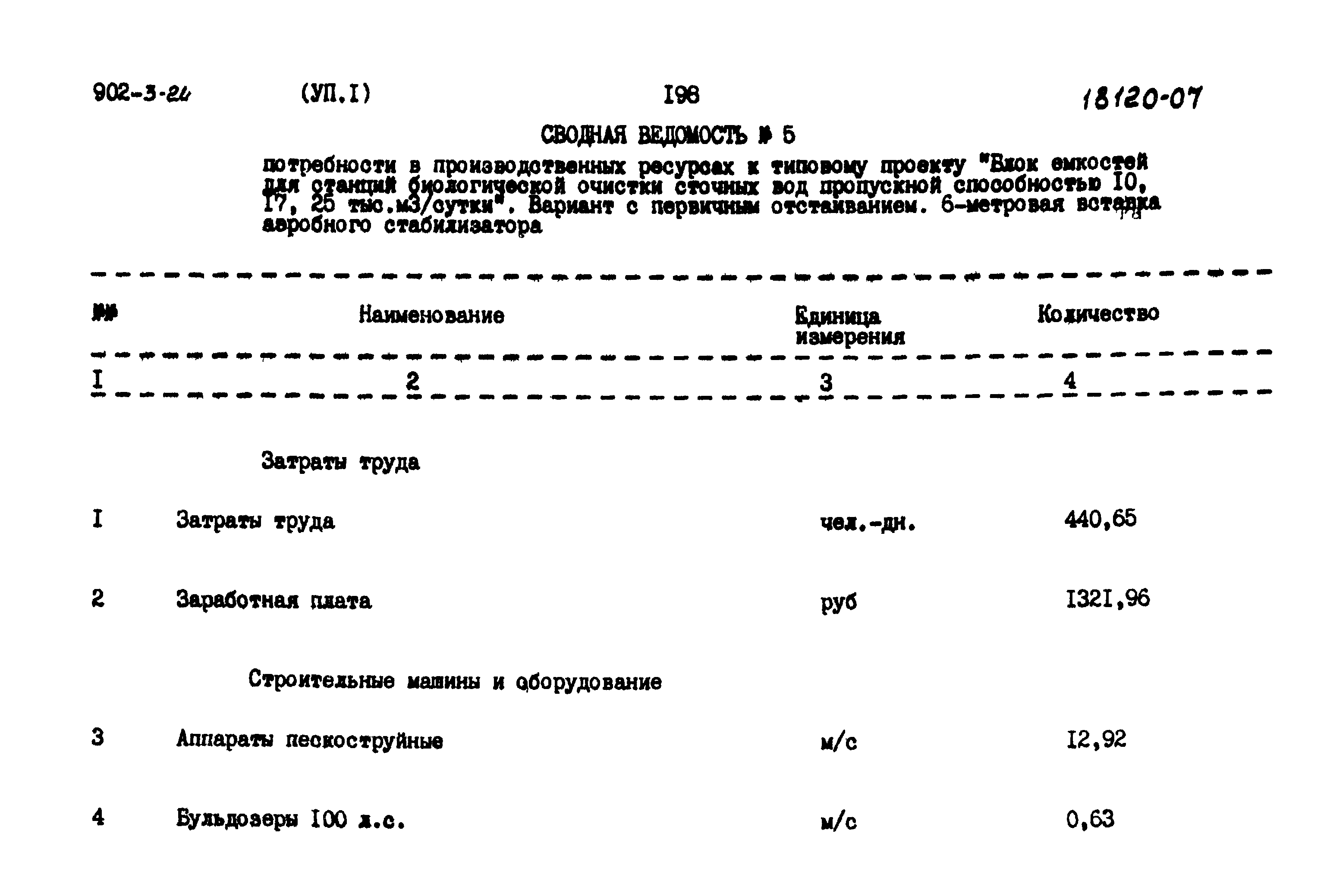 Типовой проект 902-3-20