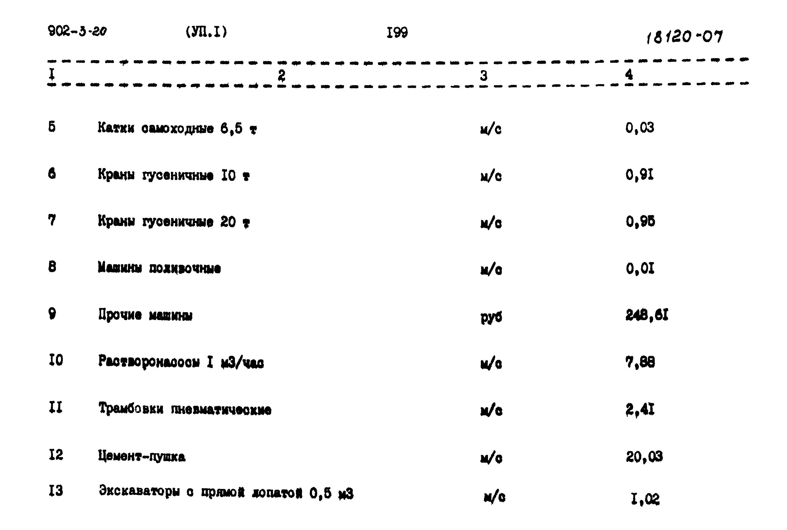 Типовой проект 902-3-20