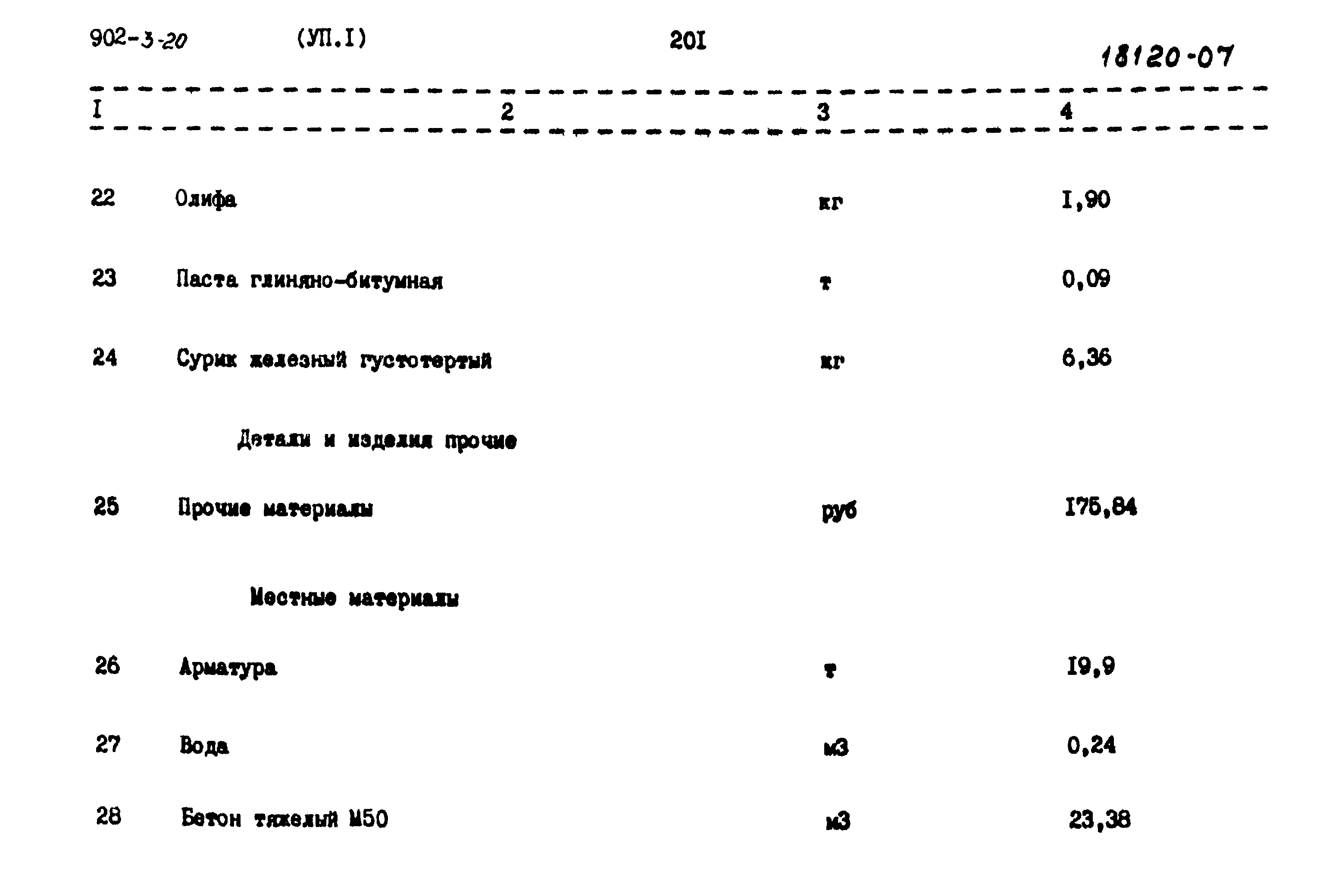Типовой проект 902-3-20