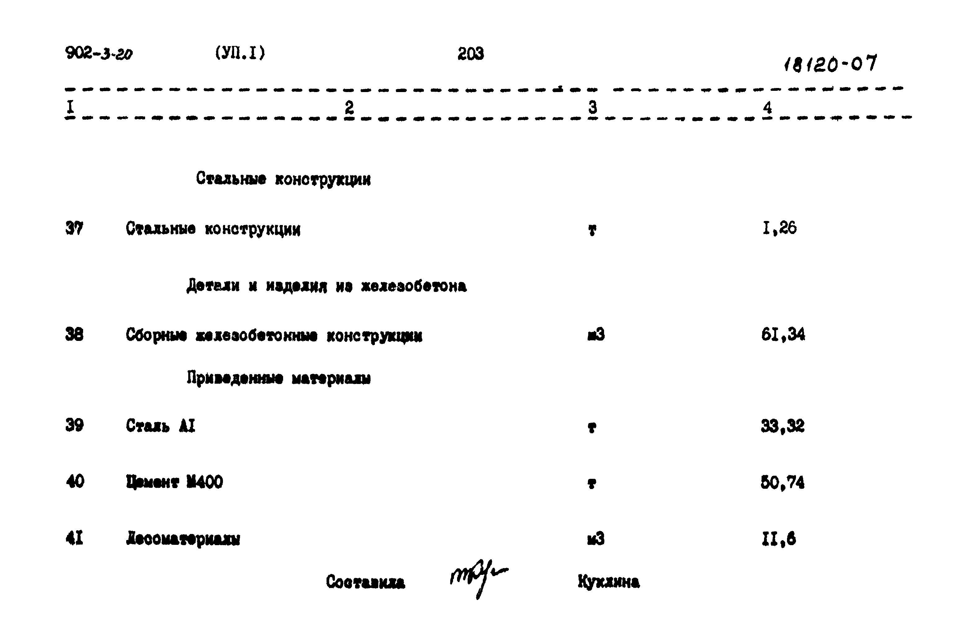 Типовой проект 902-3-20