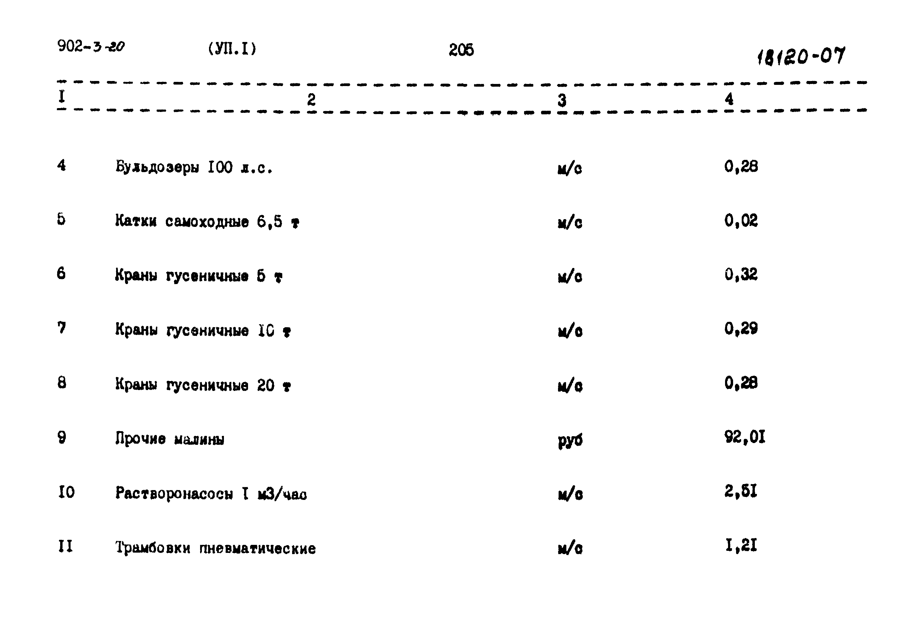 Типовой проект 902-3-20