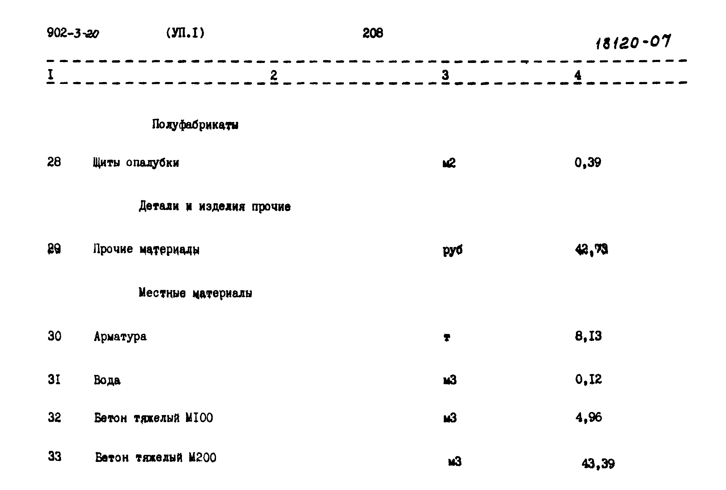 Типовой проект 902-3-20