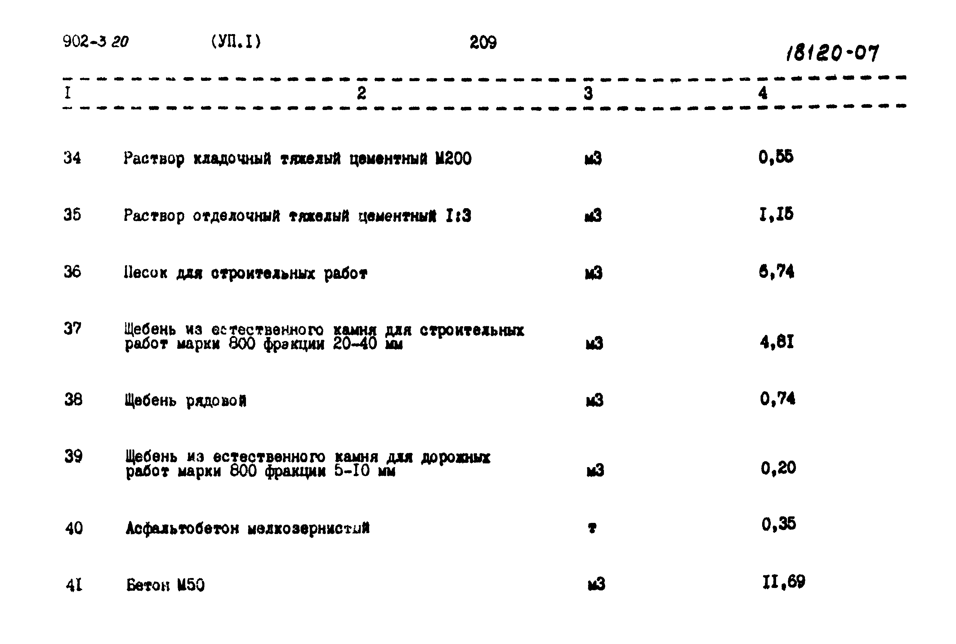 Типовой проект 902-3-20