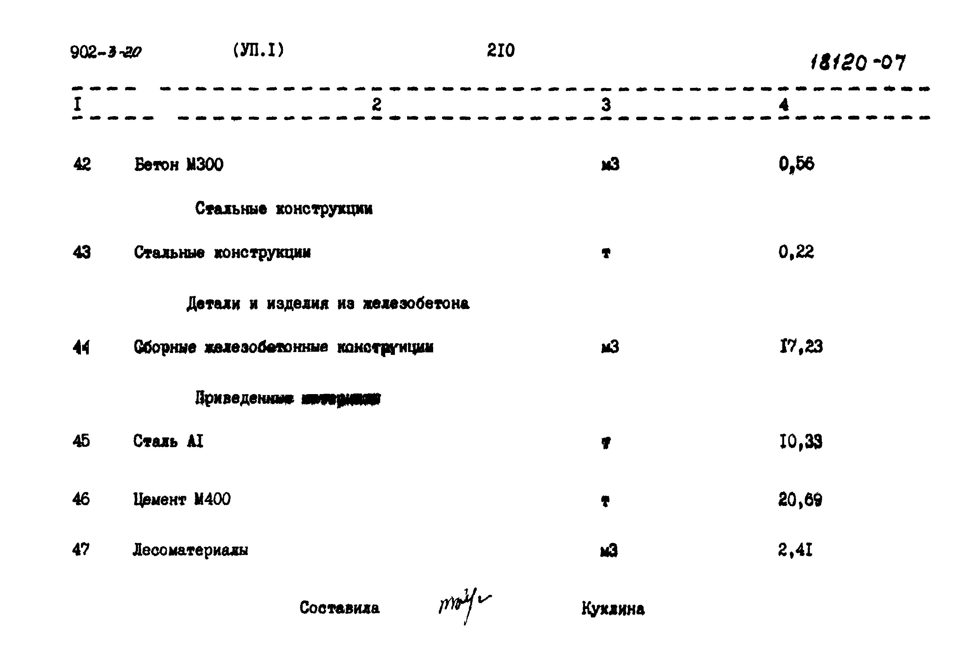 Типовой проект 902-3-20