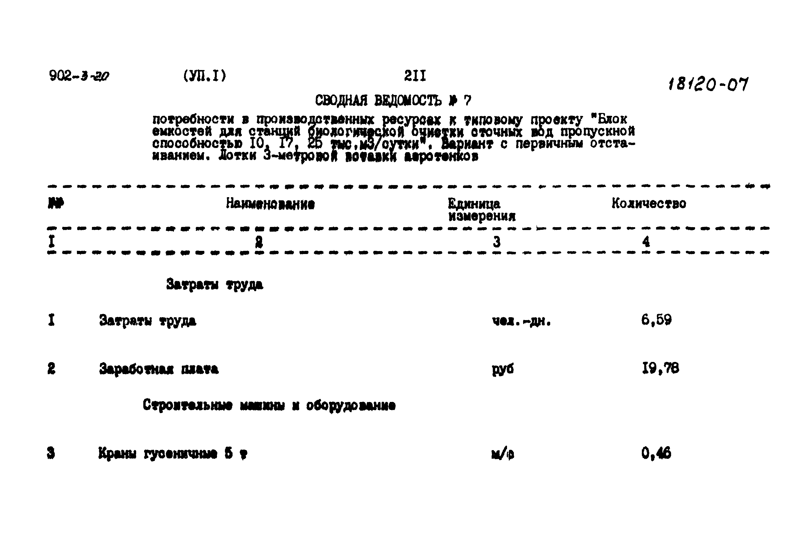 Типовой проект 902-3-20