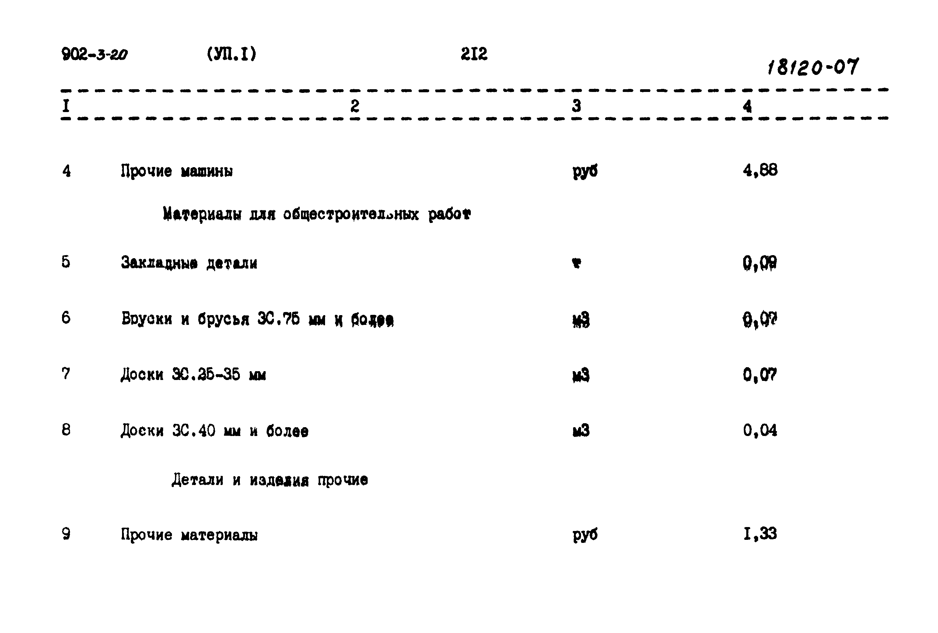 Типовой проект 902-3-20