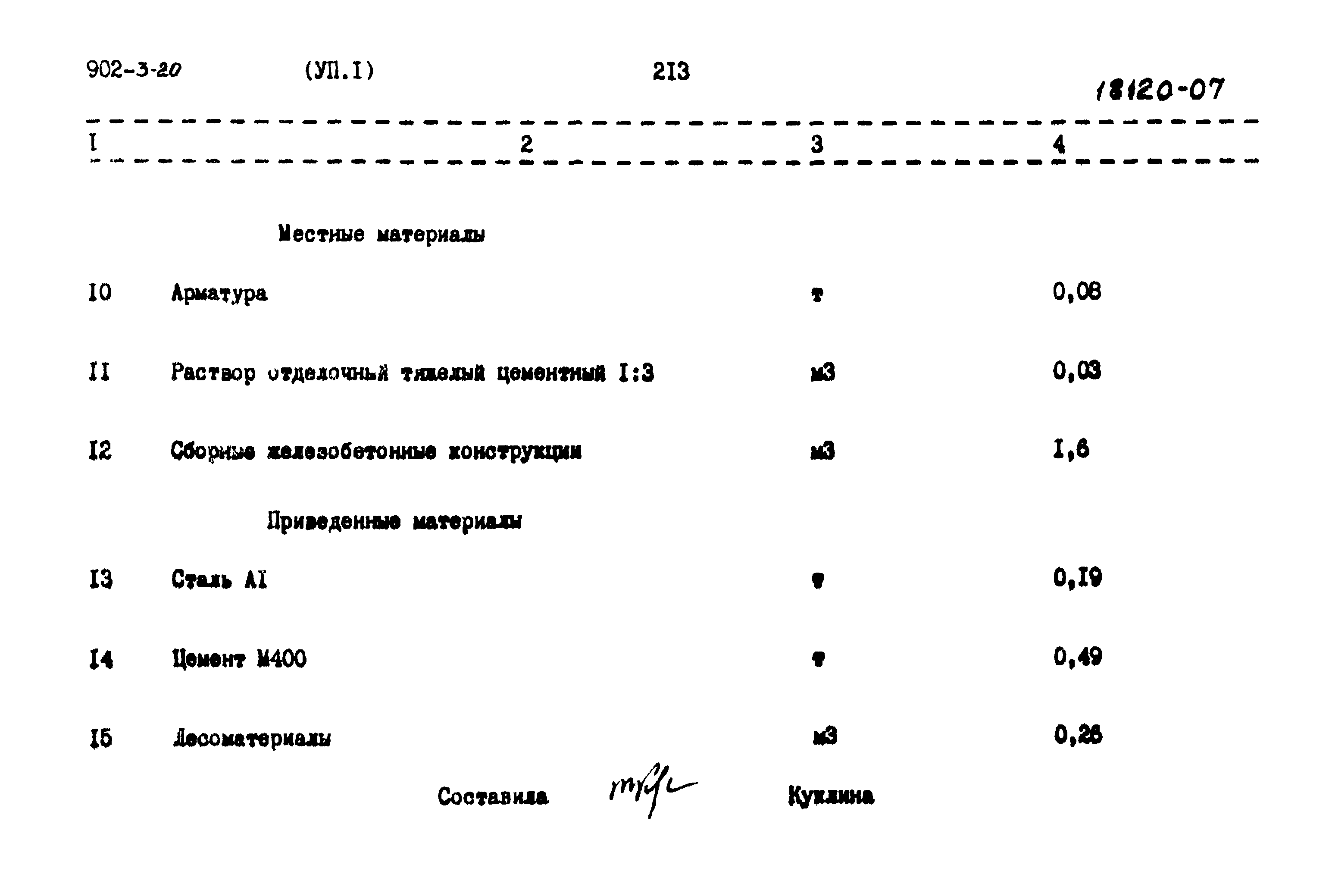 Типовой проект 902-3-20