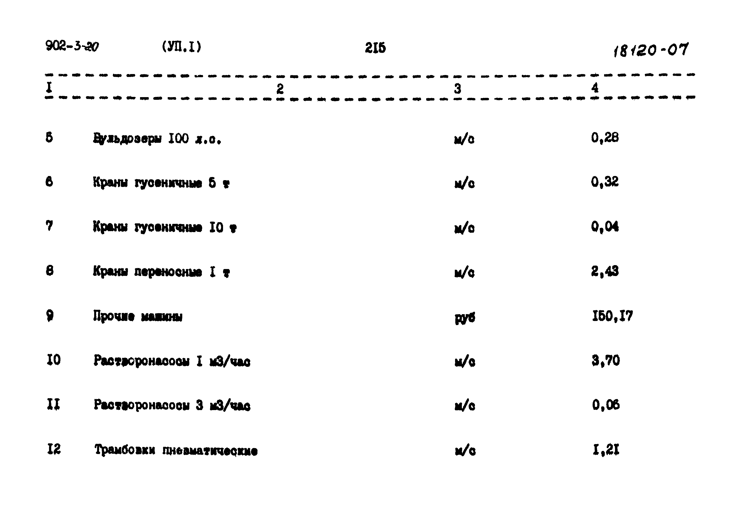 Типовой проект 902-3-20