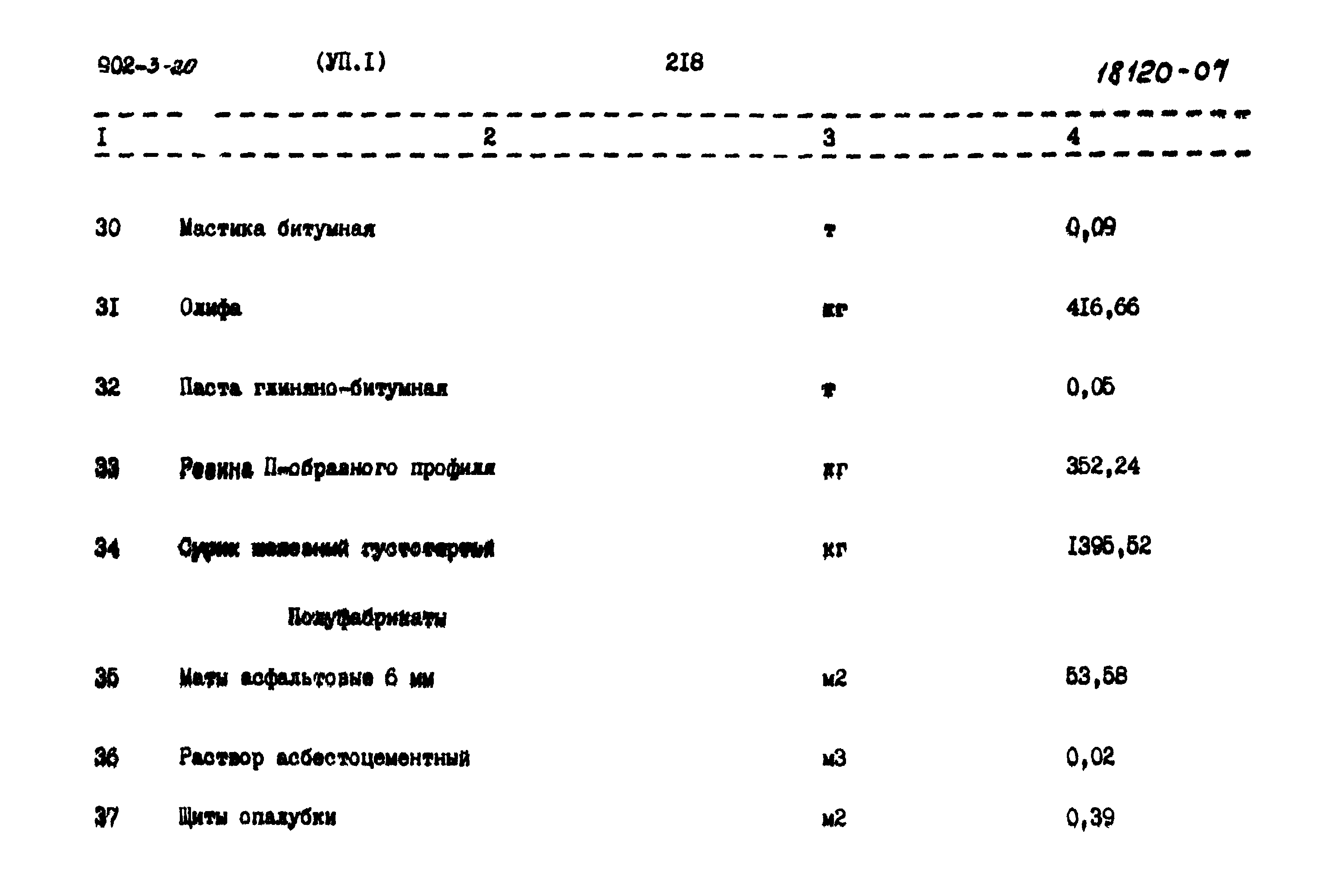 Типовой проект 902-3-20