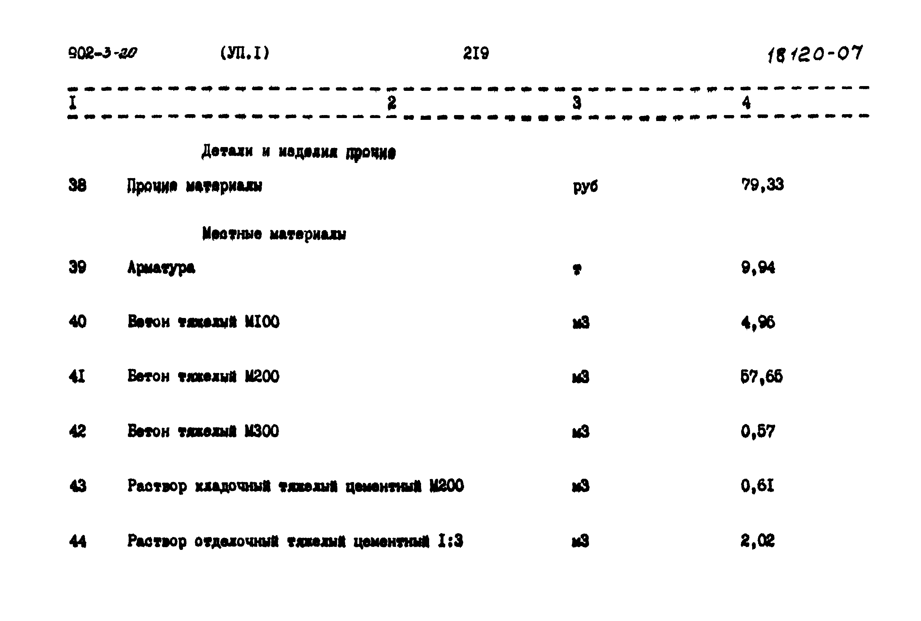 Типовой проект 902-3-20