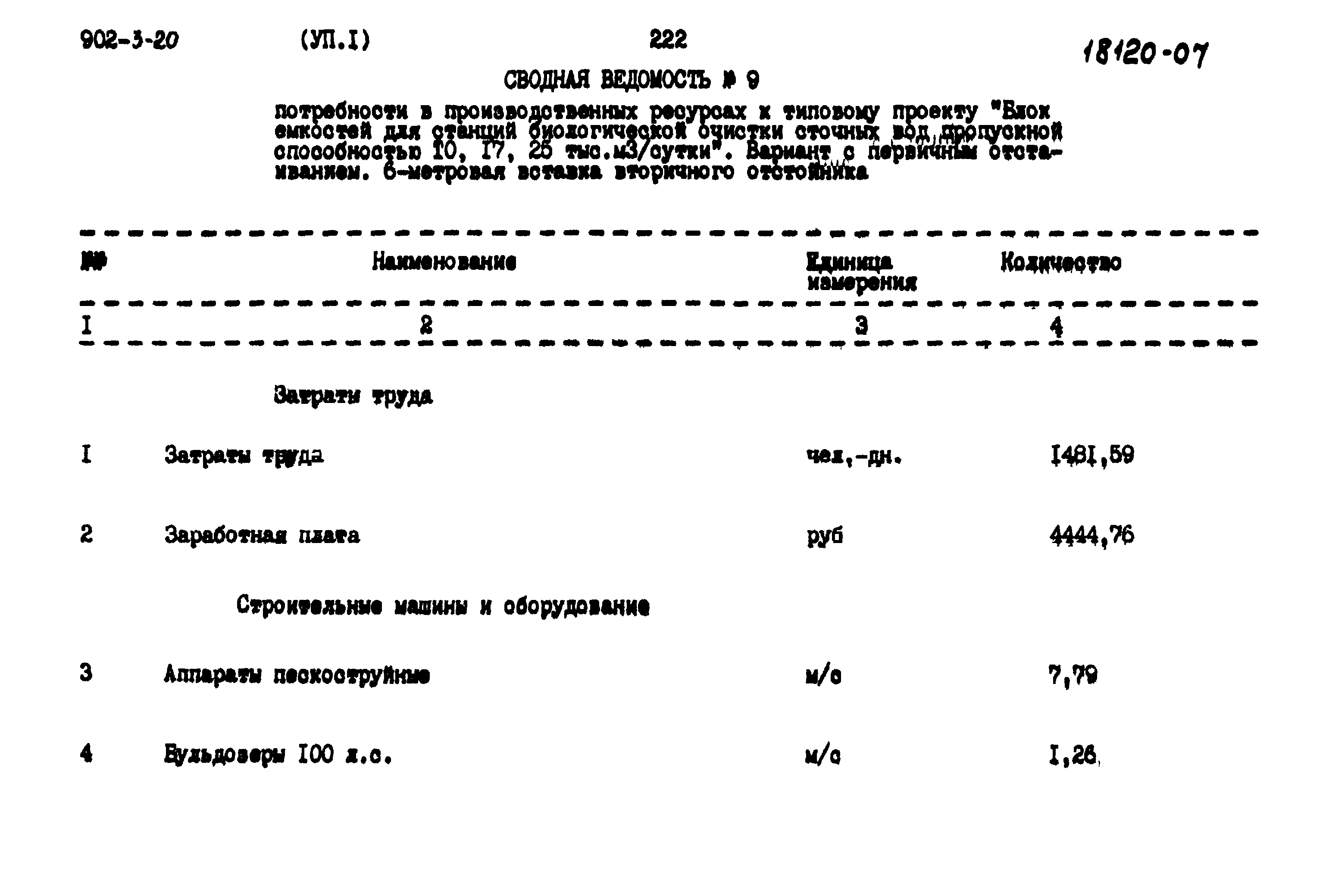 Типовой проект 902-3-20