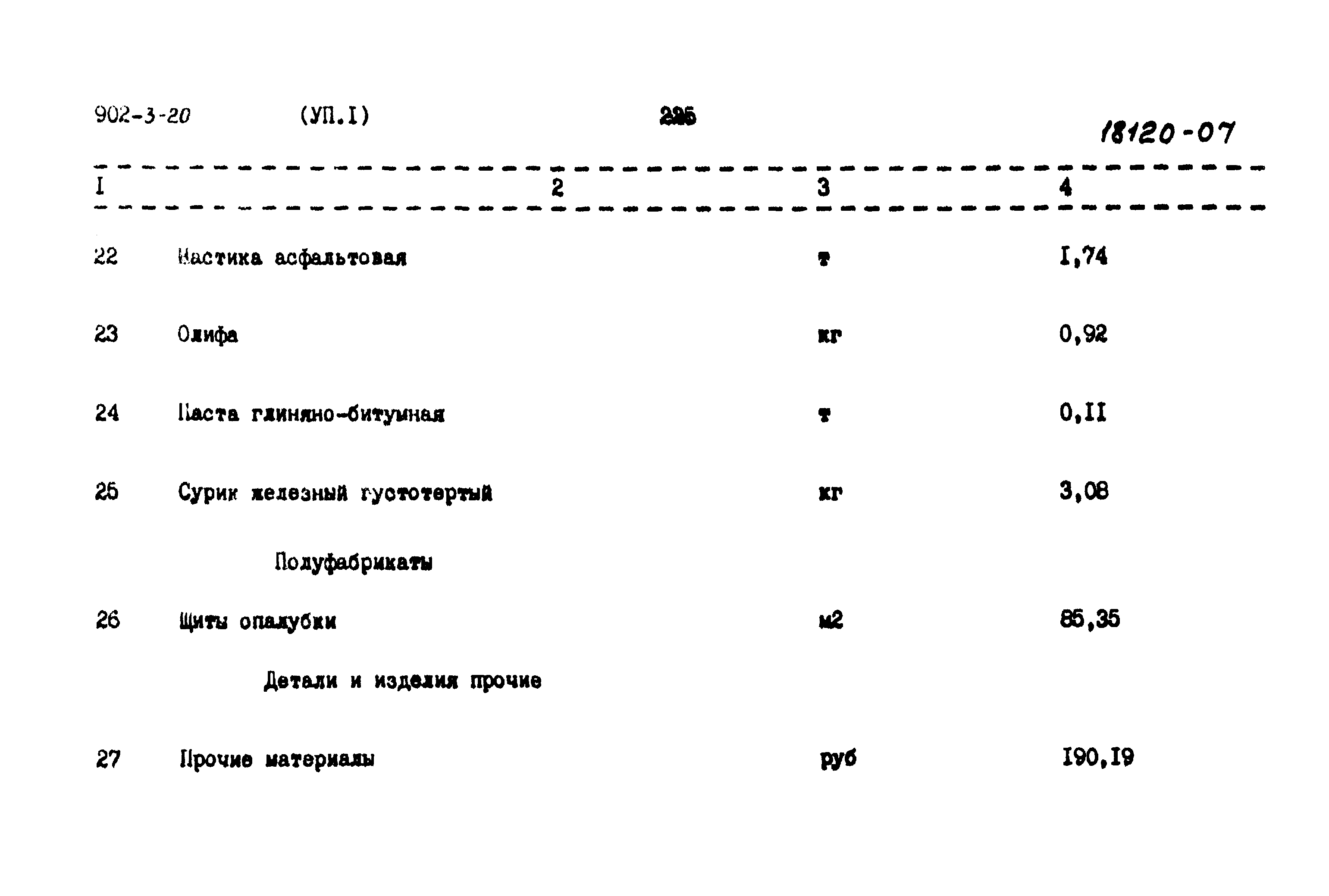 Типовой проект 902-3-20