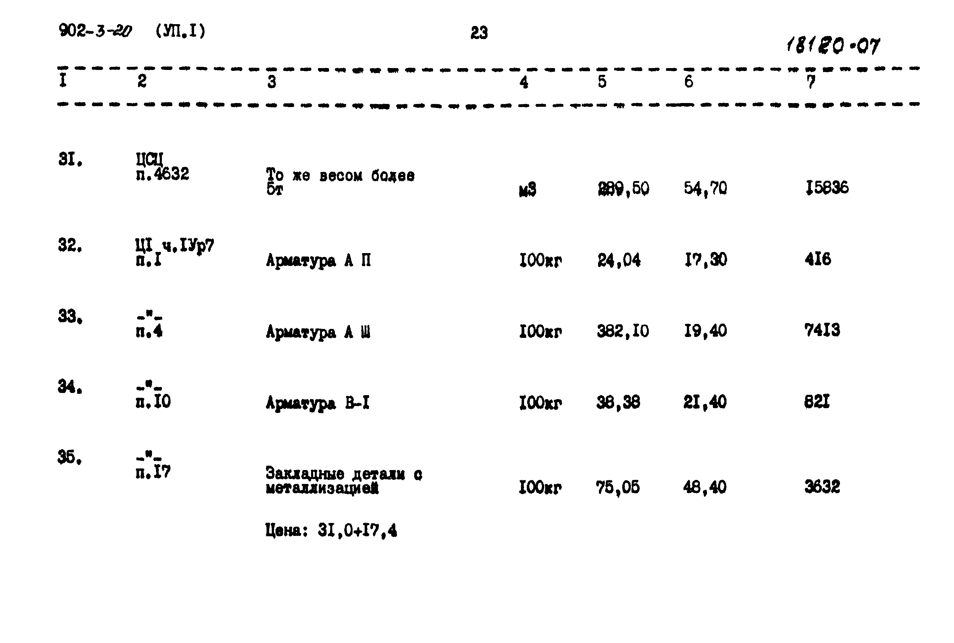 Типовой проект 902-3-20