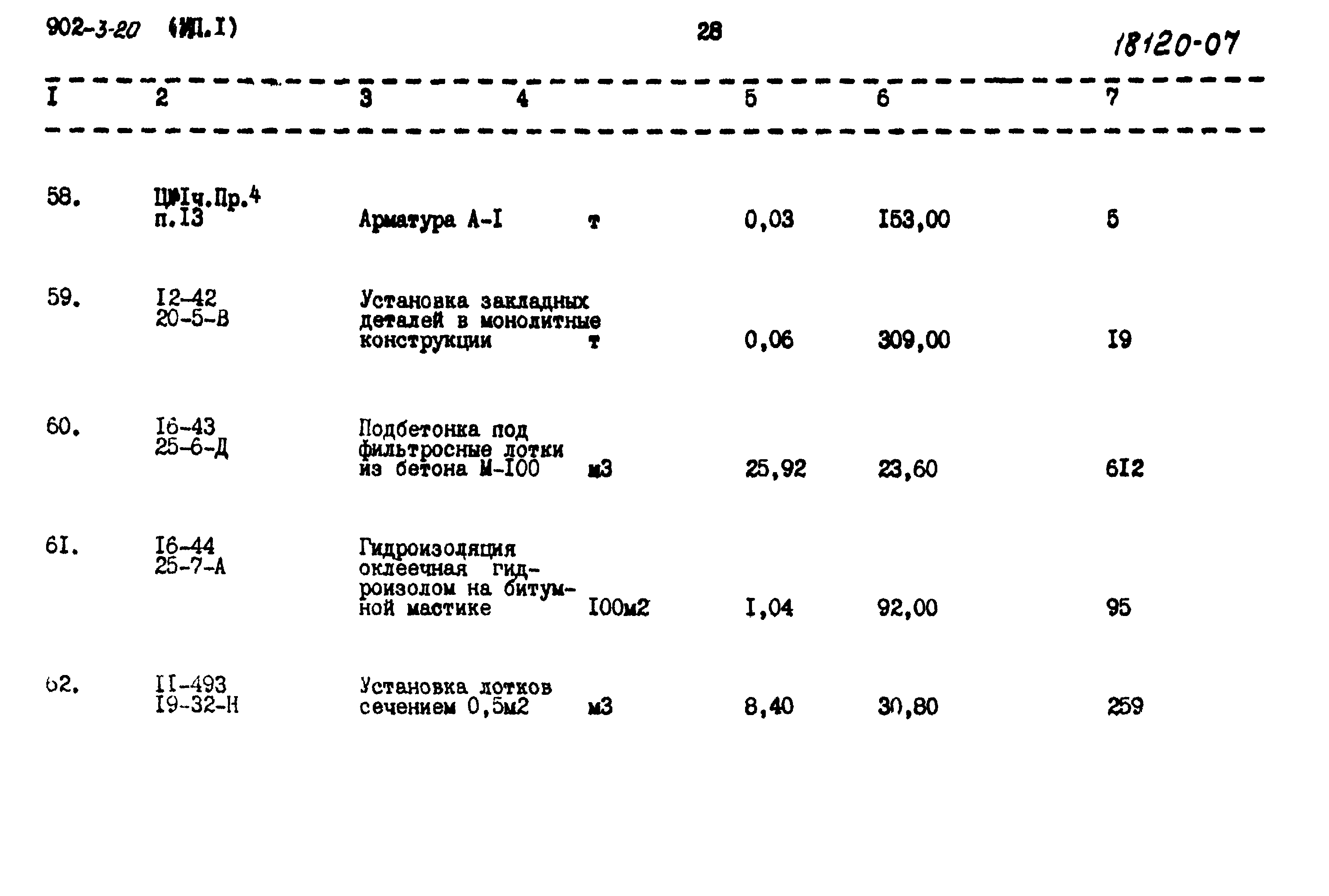 Типовой проект 902-3-20