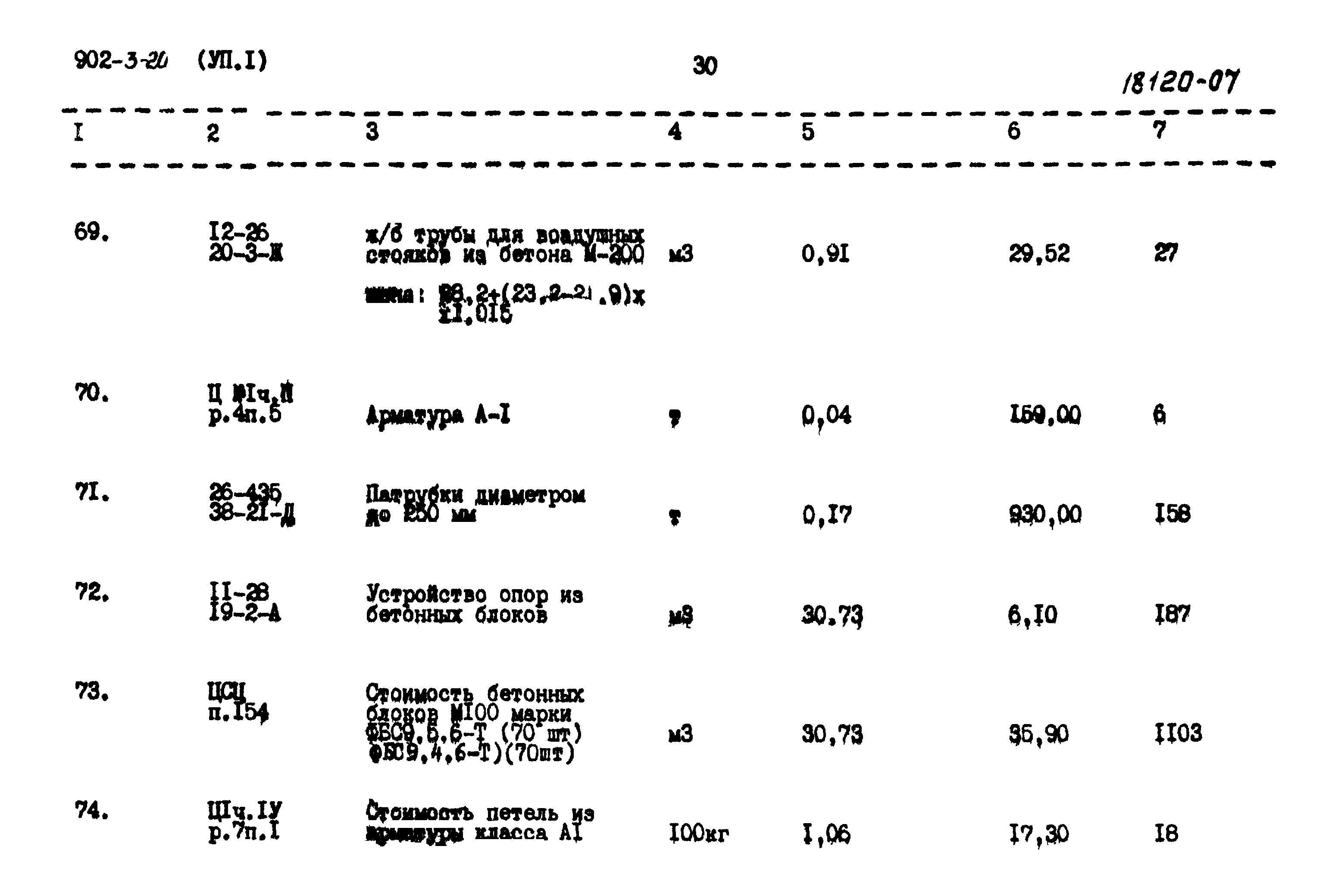 Типовой проект 902-3-20