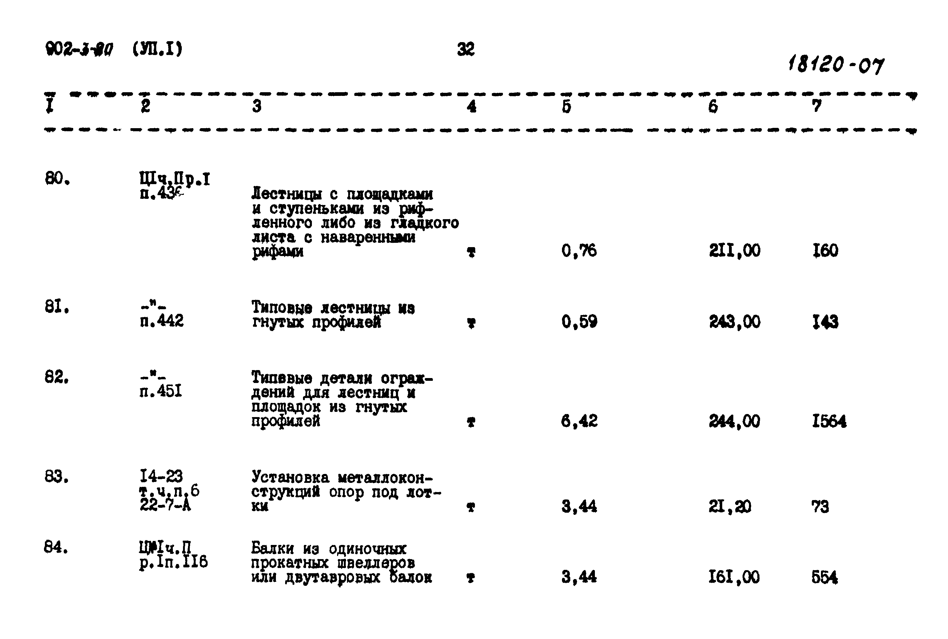 Типовой проект 902-3-20