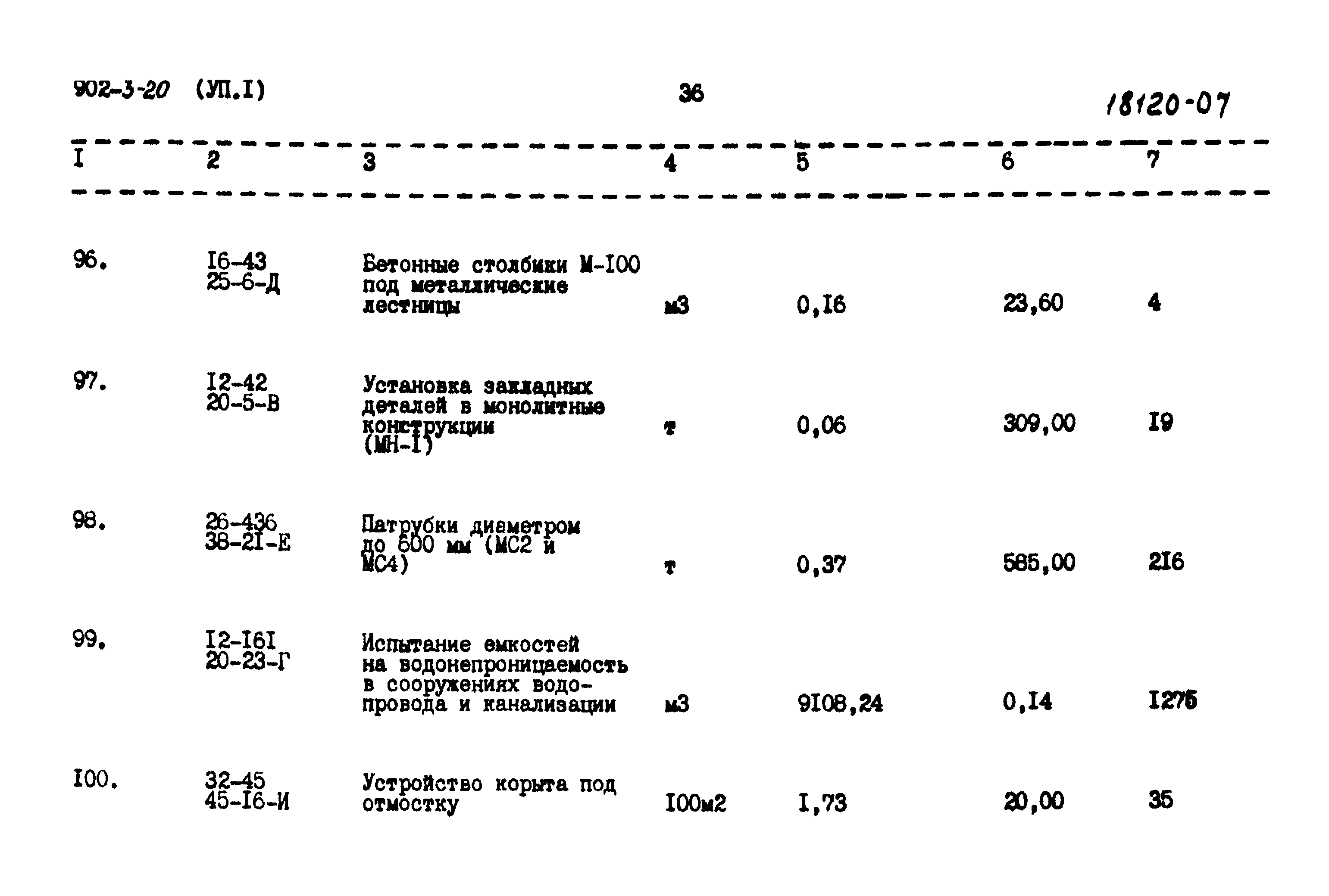 Типовой проект 902-3-20