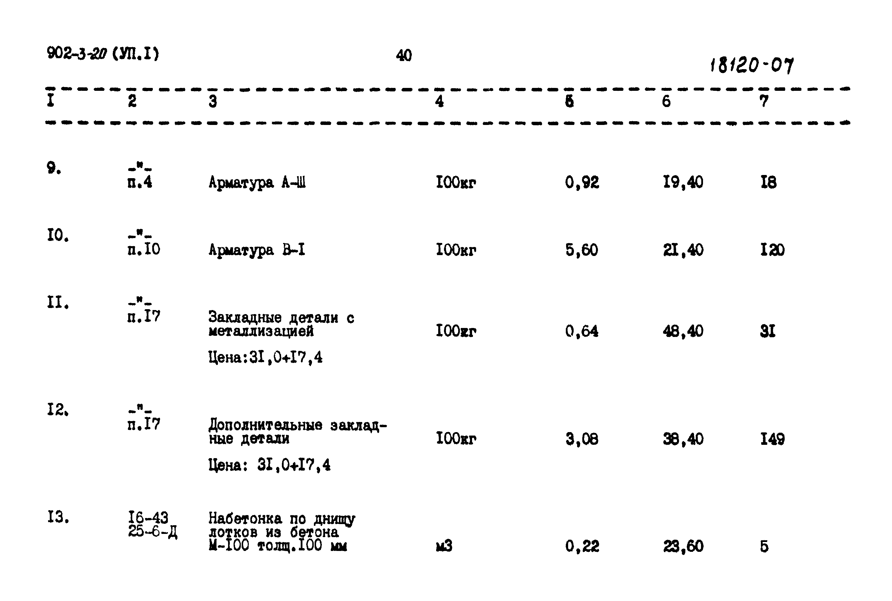 Типовой проект 902-3-20