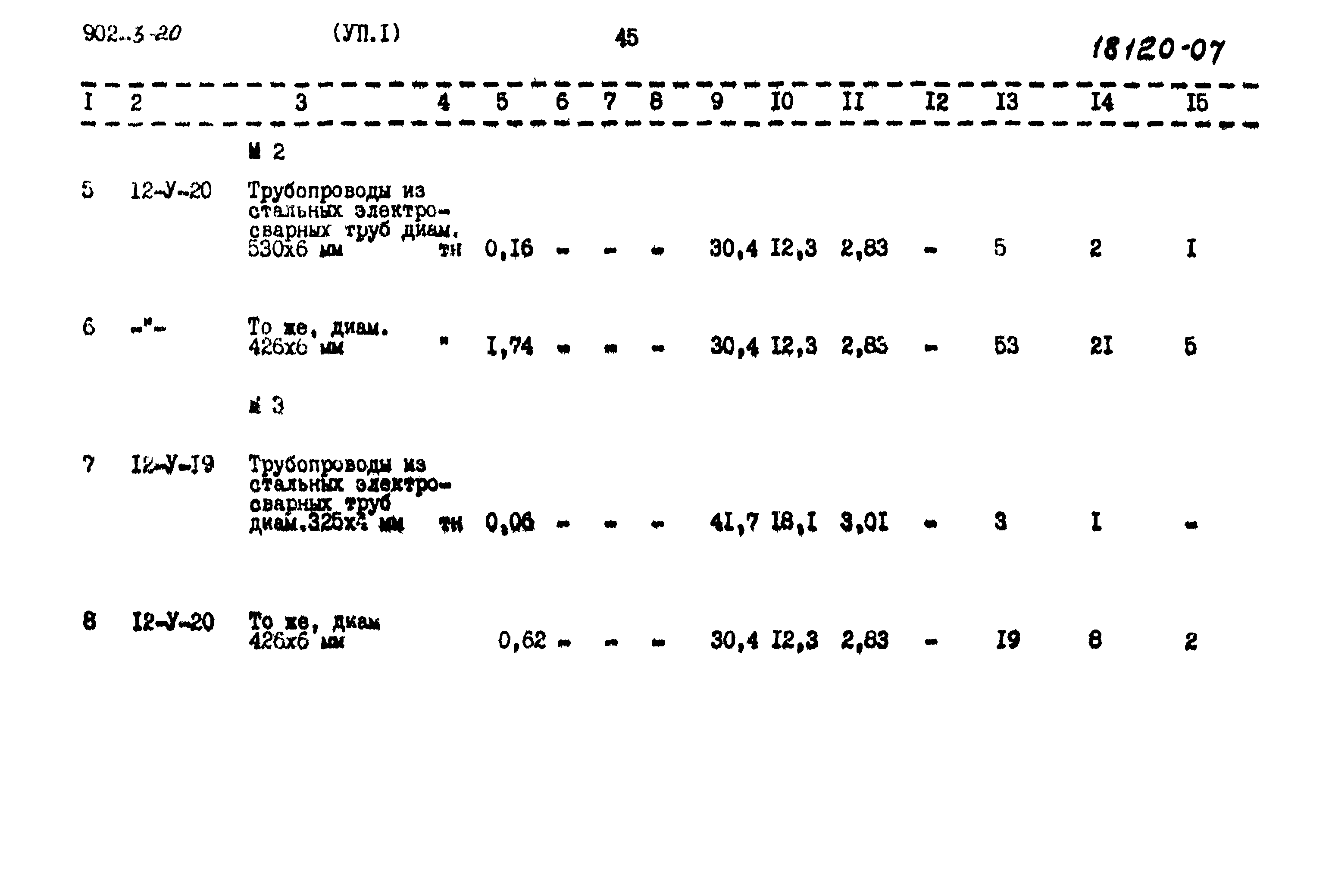 Типовой проект 902-3-20