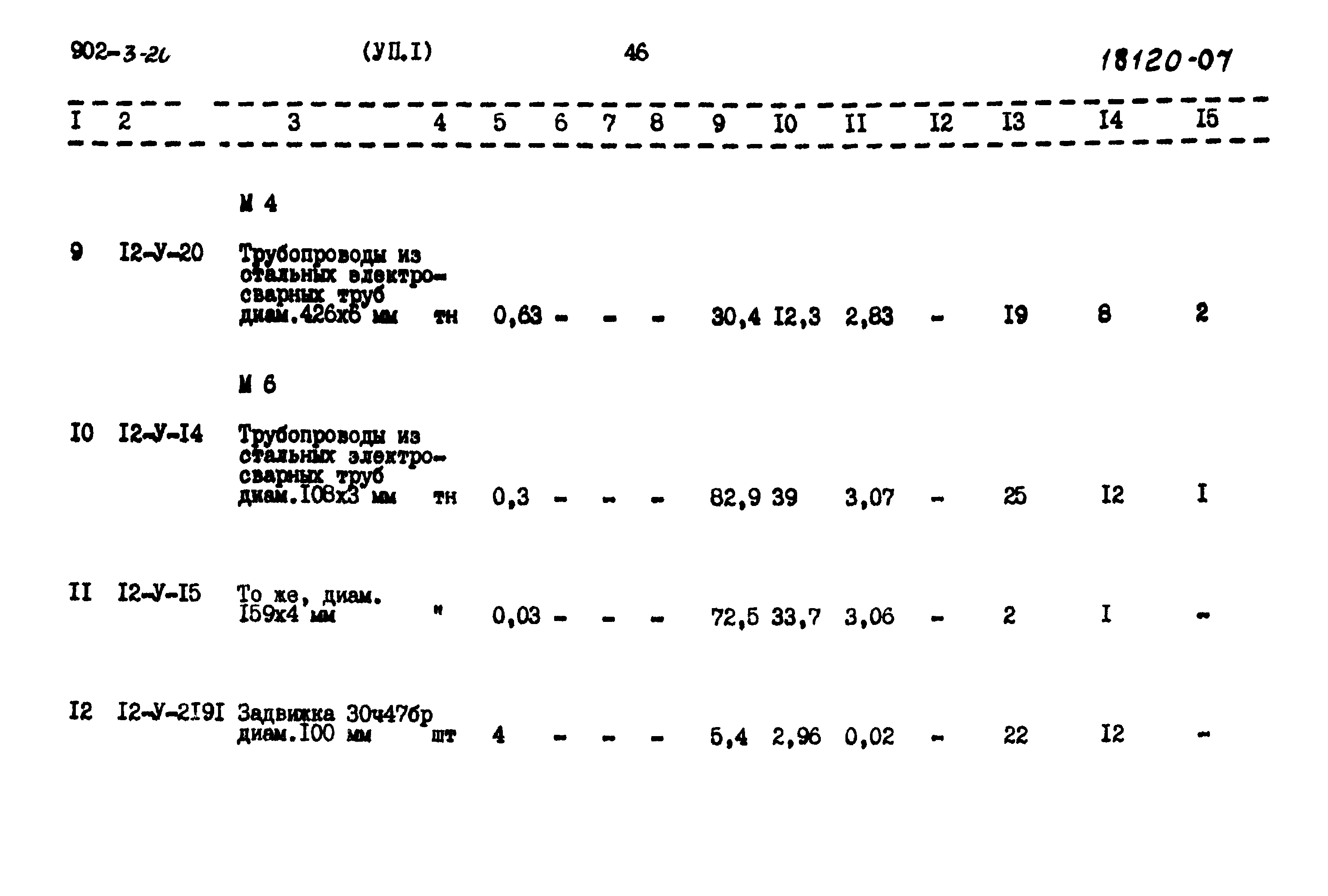 Типовой проект 902-3-20