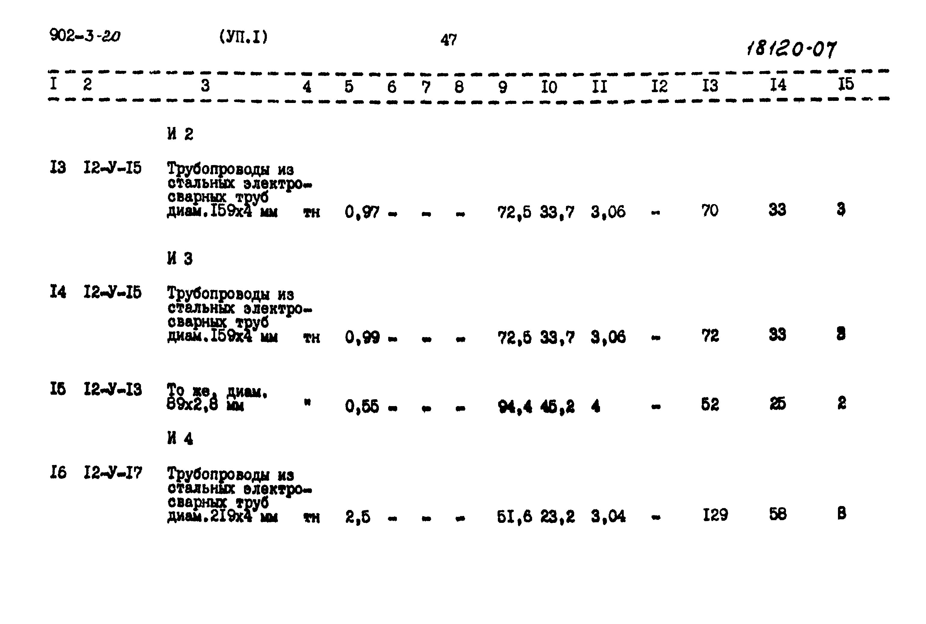 Типовой проект 902-3-20