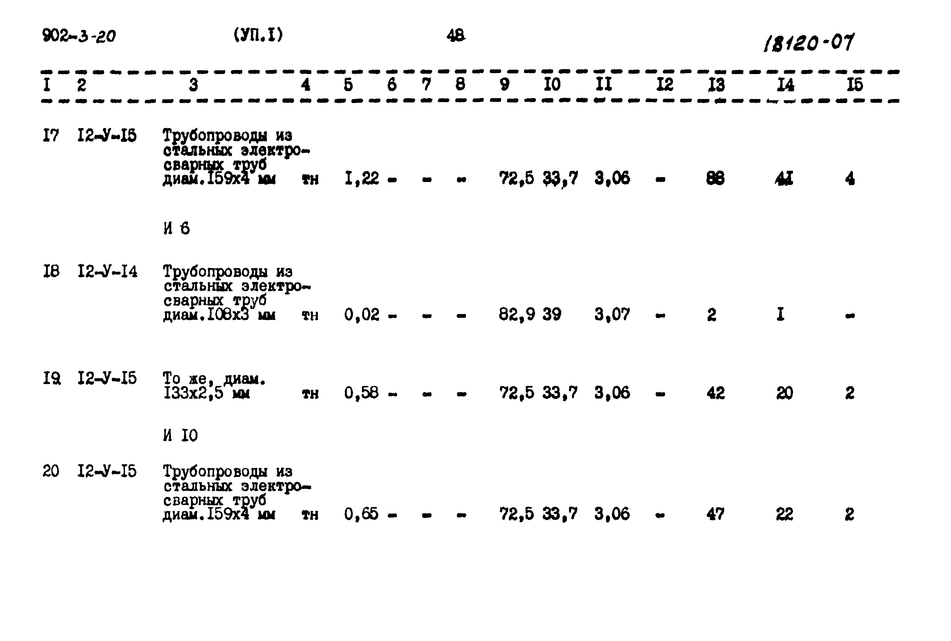 Типовой проект 902-3-20