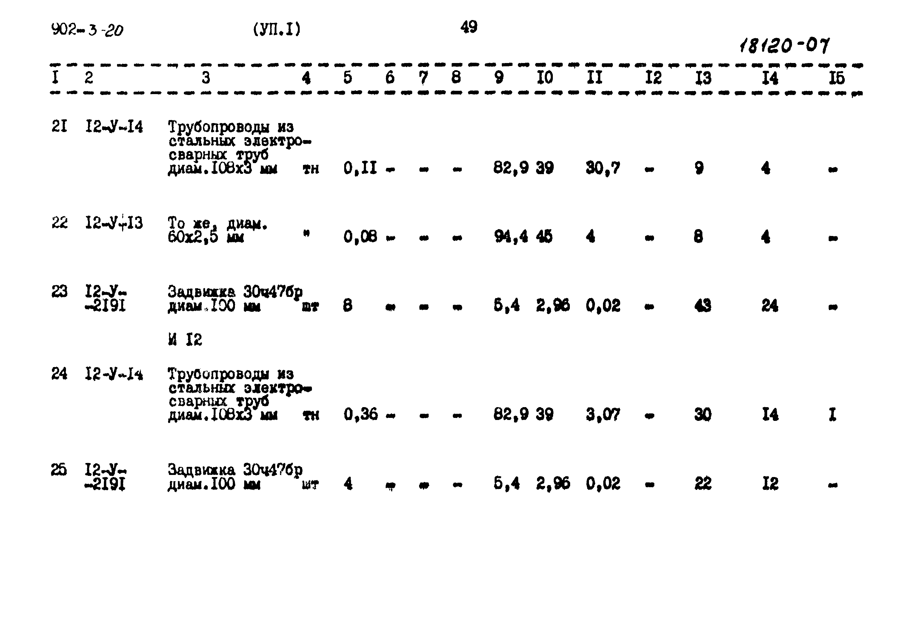 Типовой проект 902-3-20