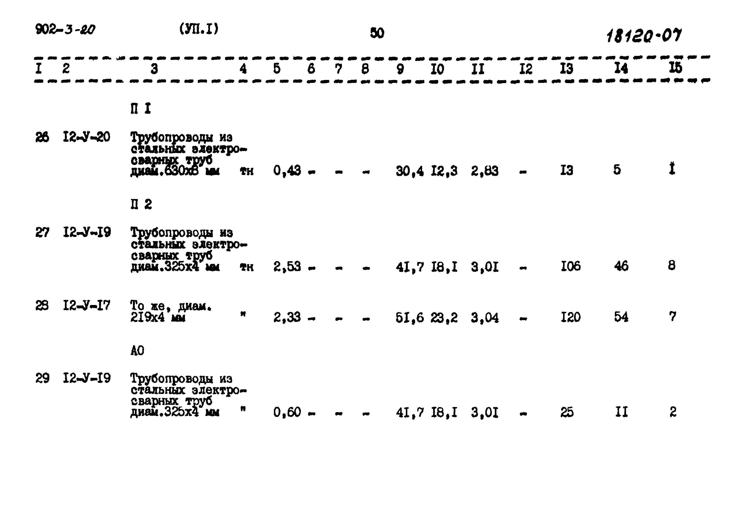 Типовой проект 902-3-20