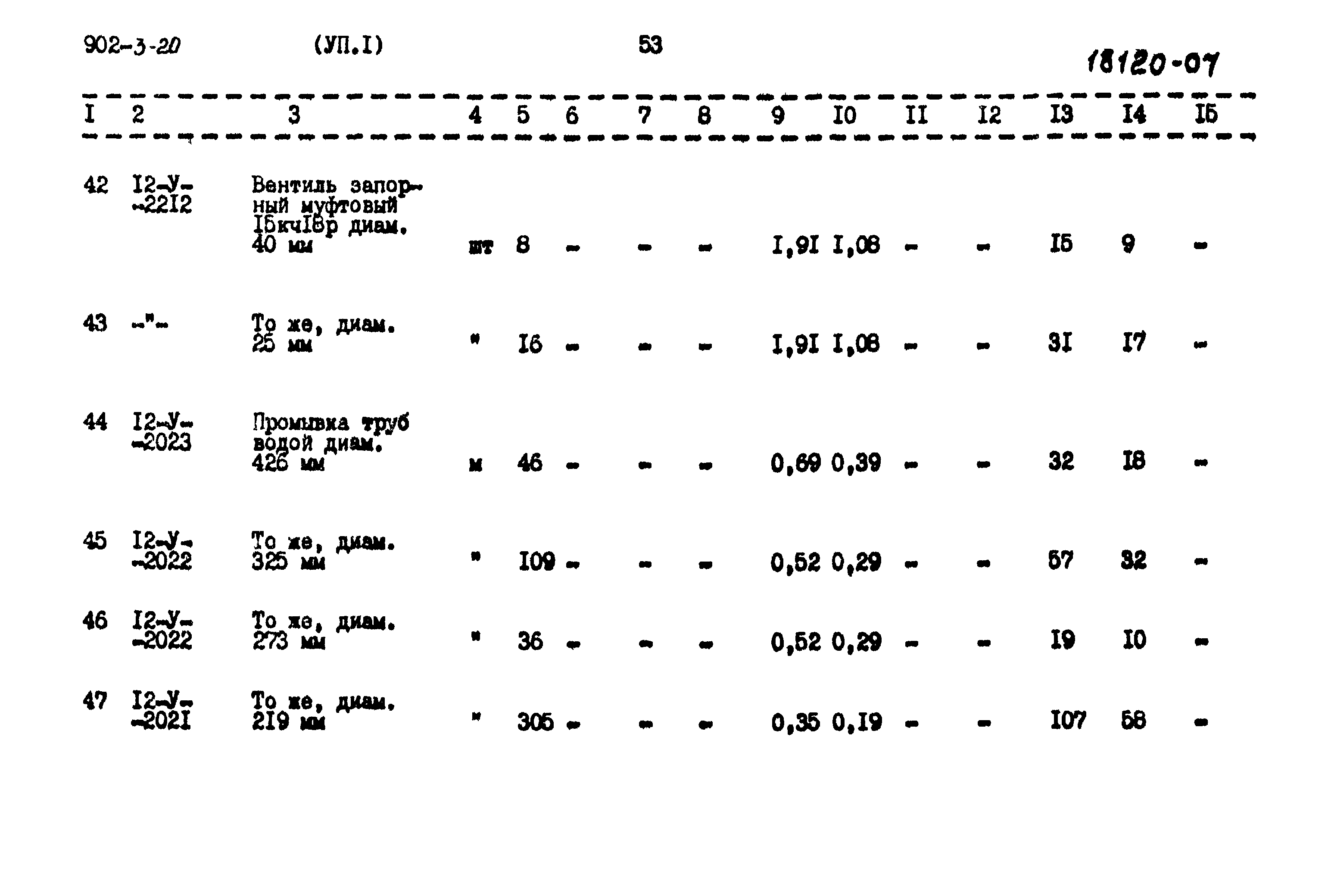 Типовой проект 902-3-20