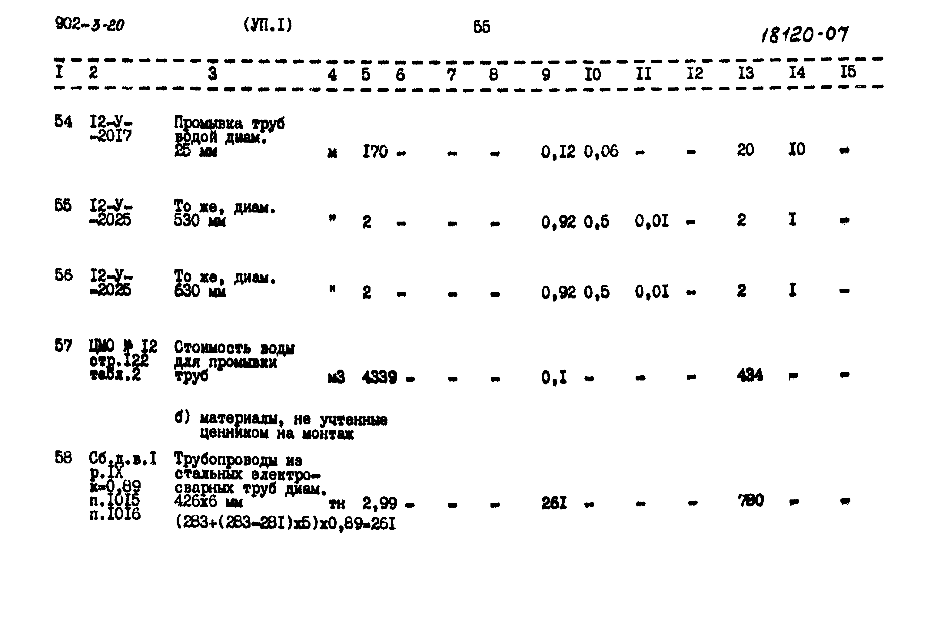 Типовой проект 902-3-20