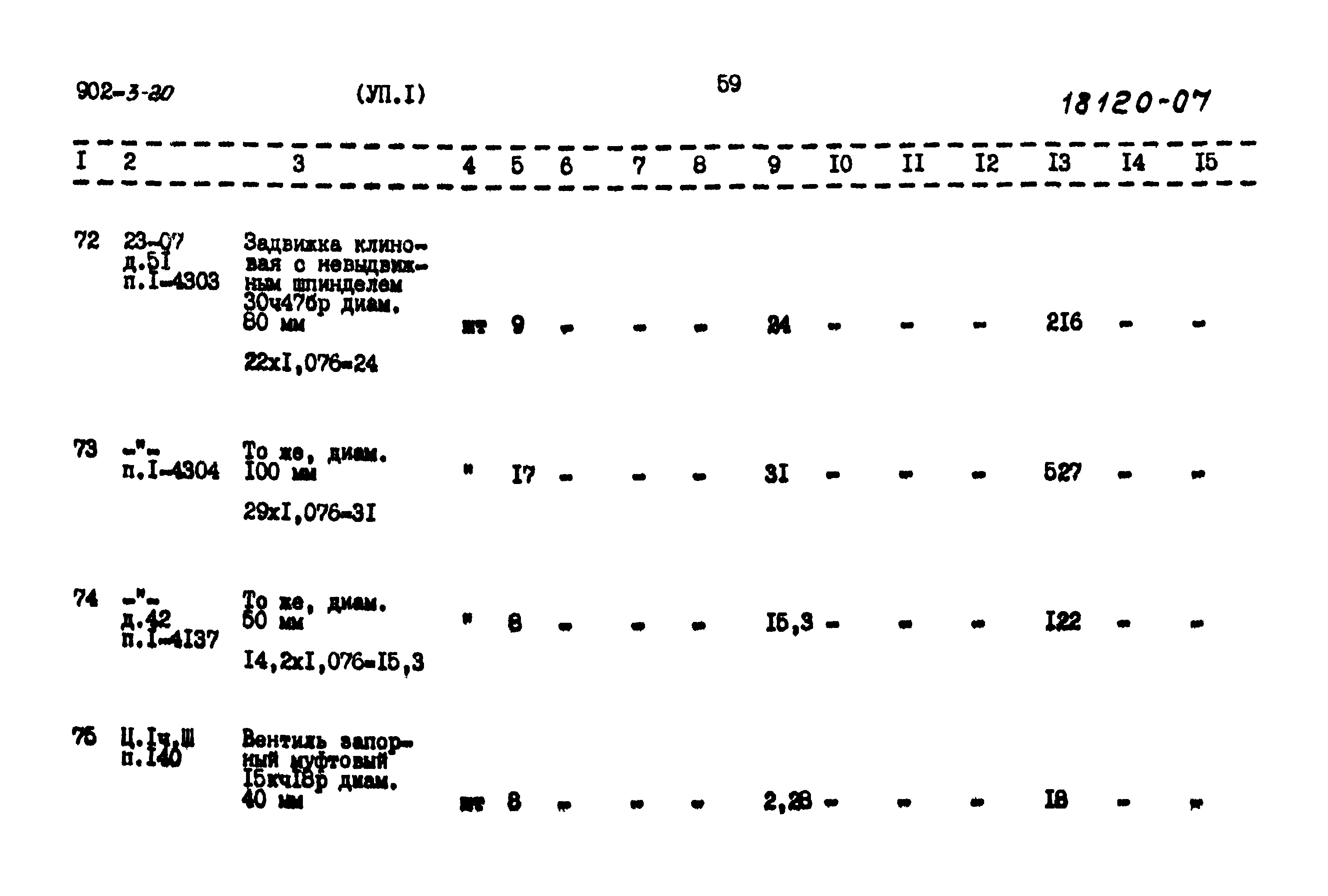 Типовой проект 902-3-20