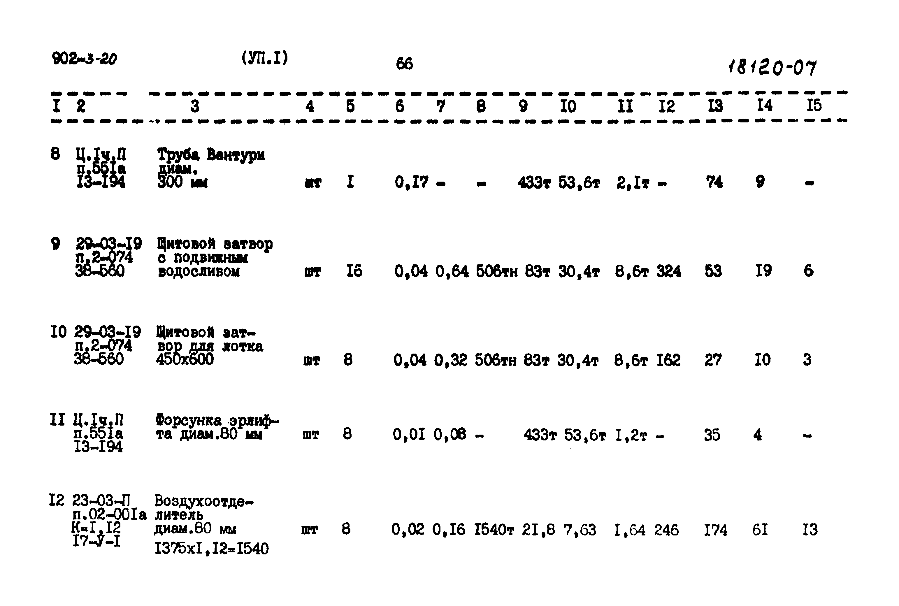 Типовой проект 902-3-20