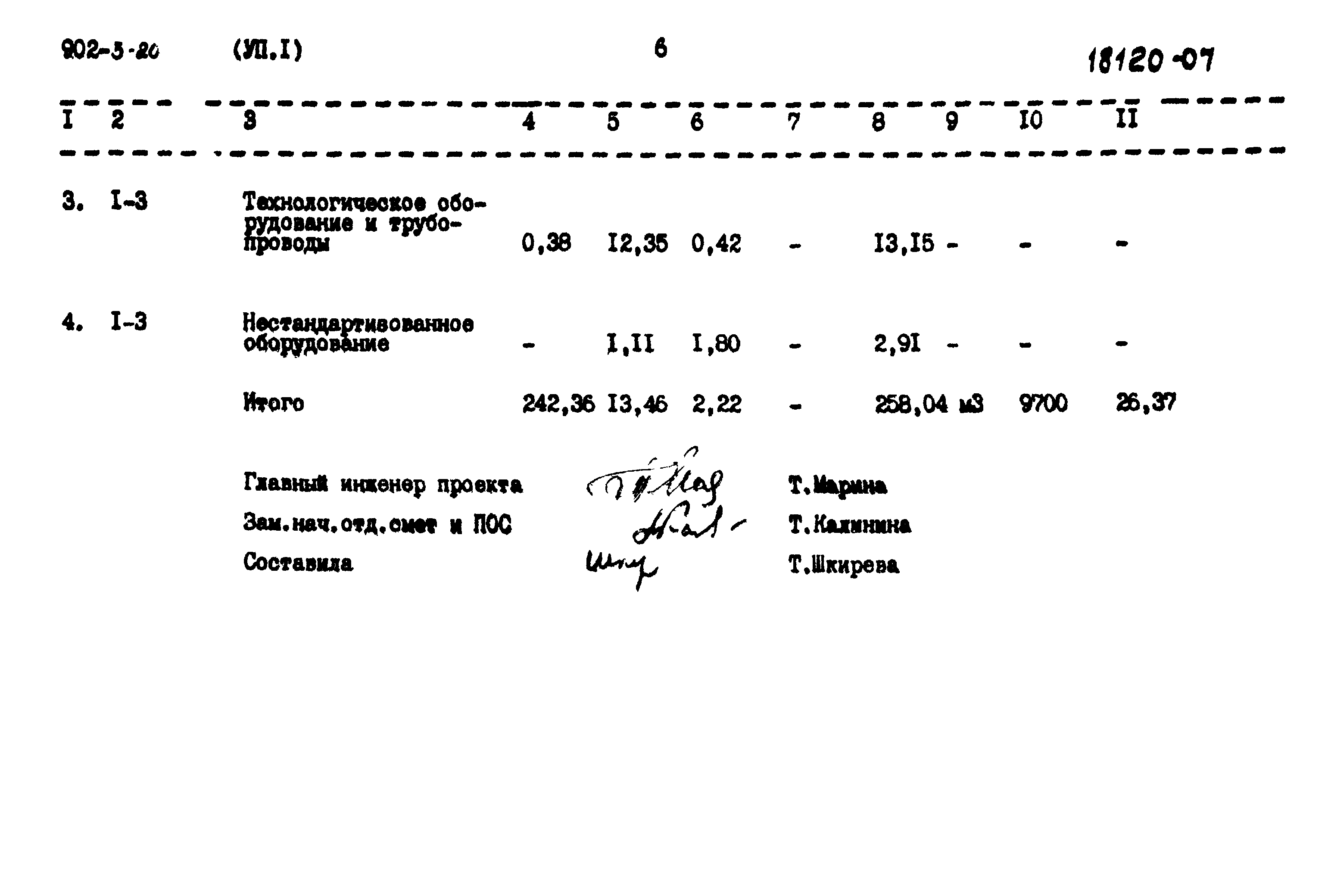 Типовой проект 902-3-20